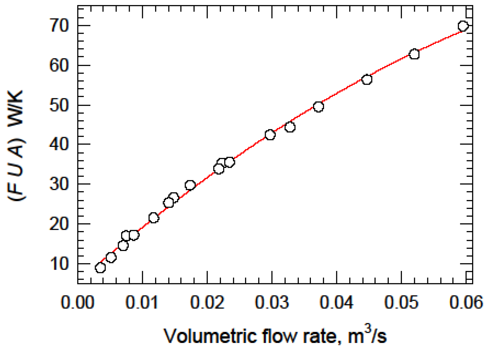 Processes 13 01168 g008 Processes 13 01168 g008