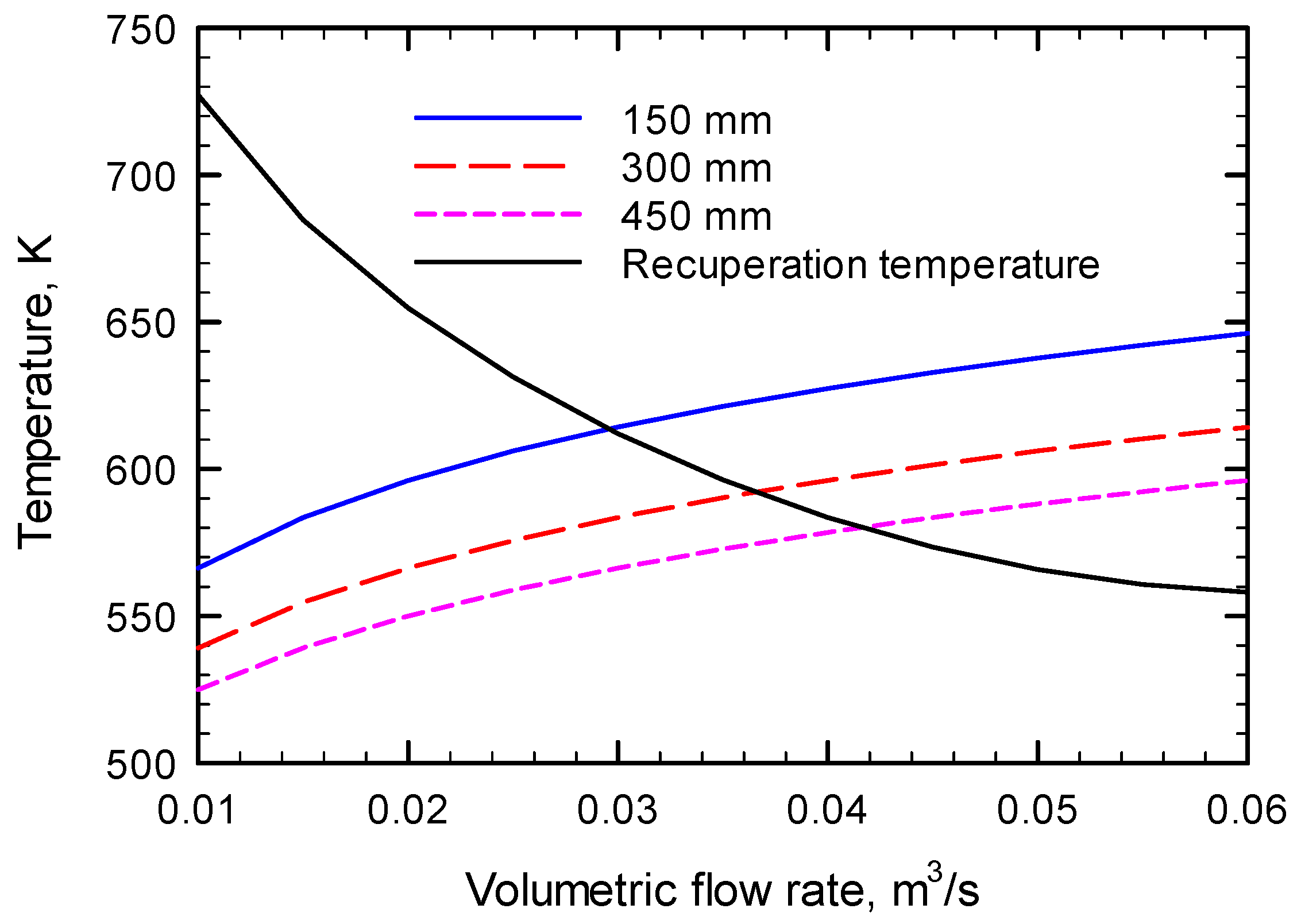 Processes 13 01168 g009 Processes 13 01168 g009