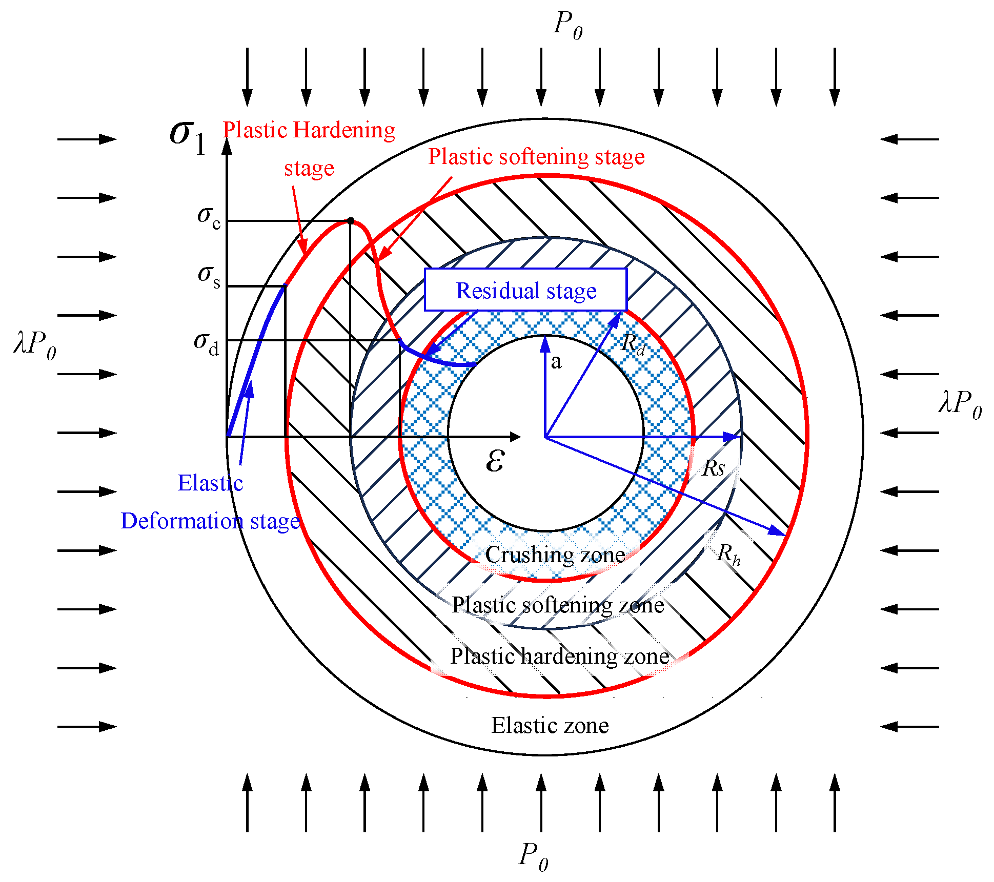 Processes 13 01169 g001