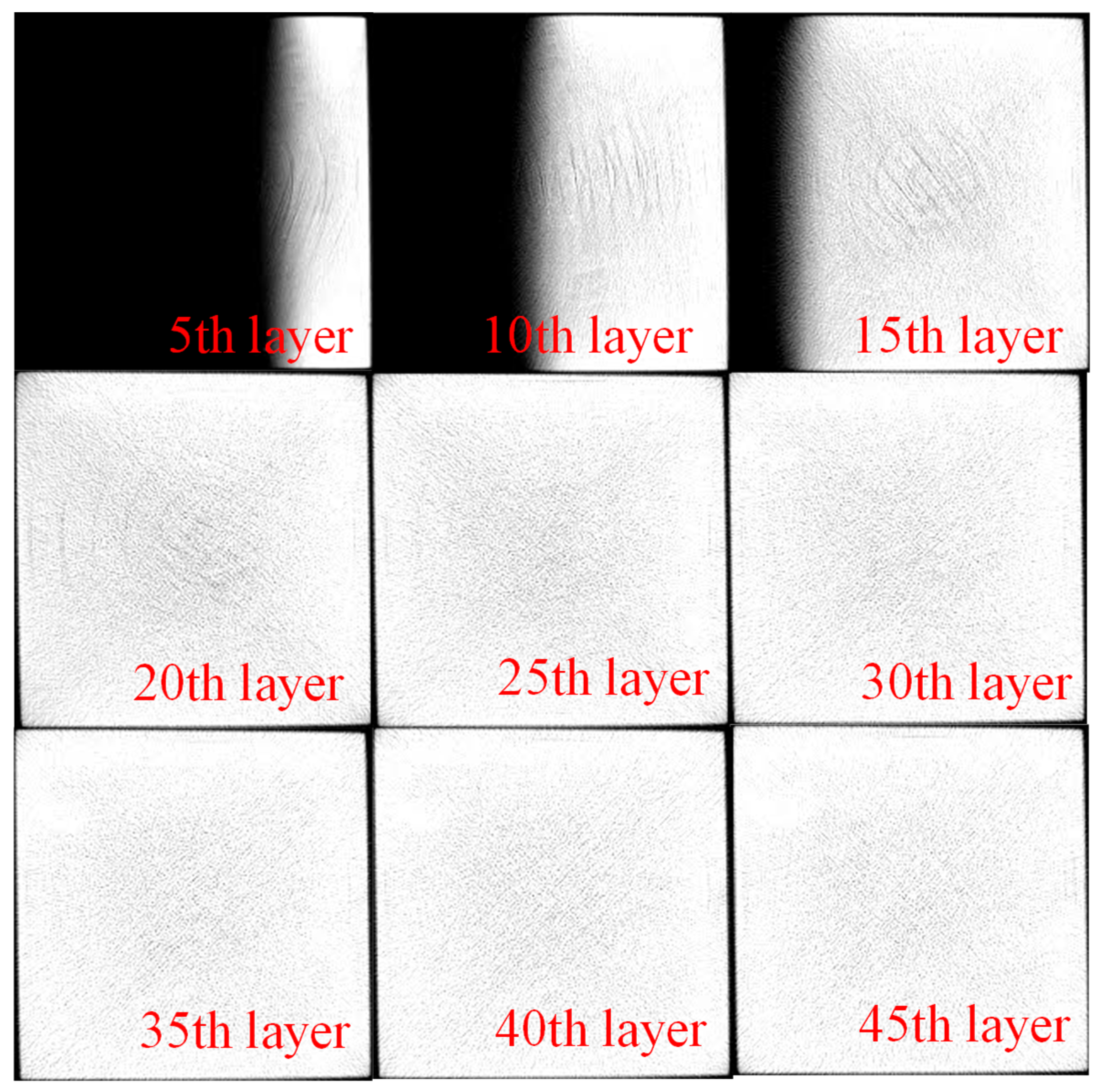 Processes 13 01169 g005