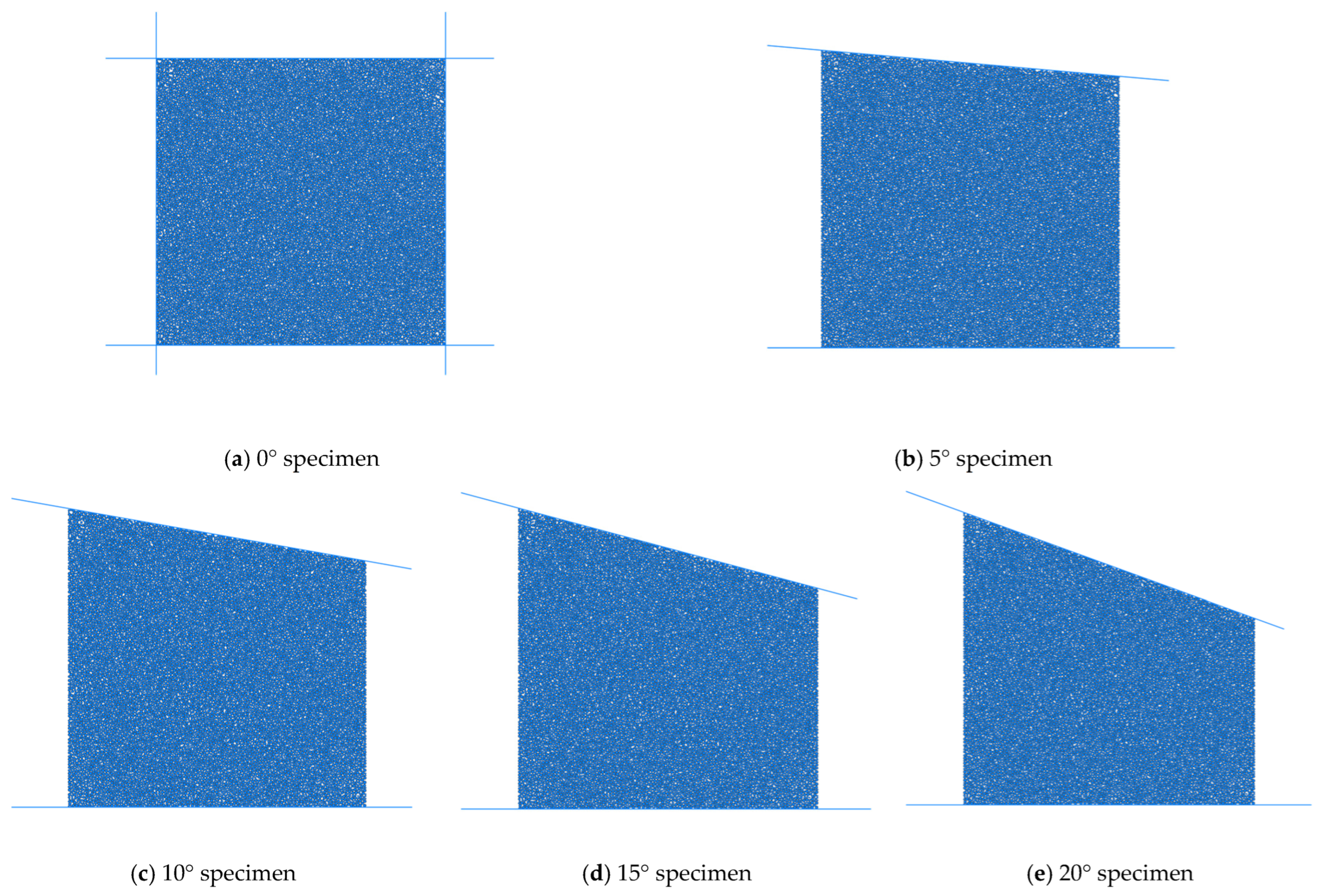 Processes 13 01169 g008