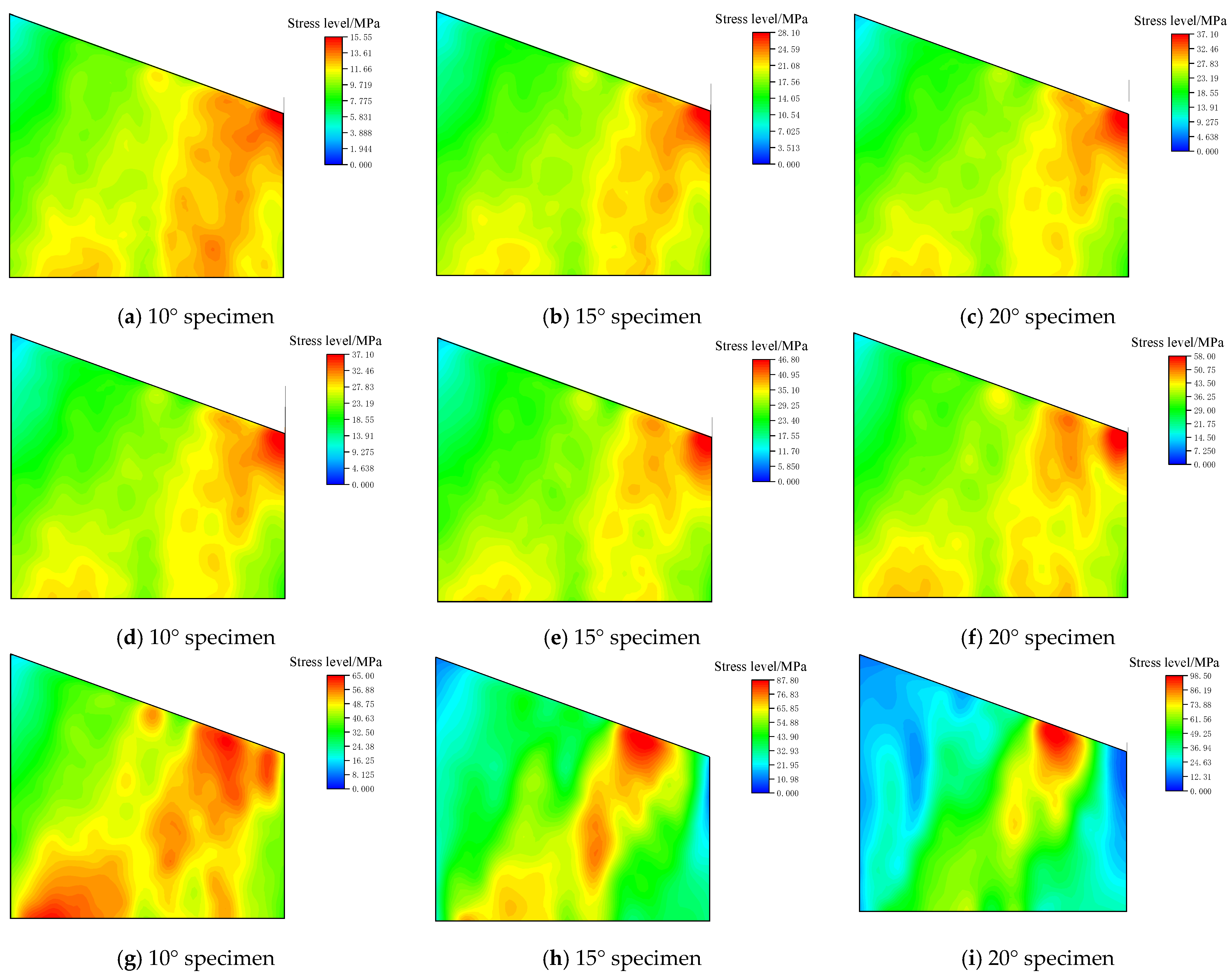 Processes 13 01169 g011