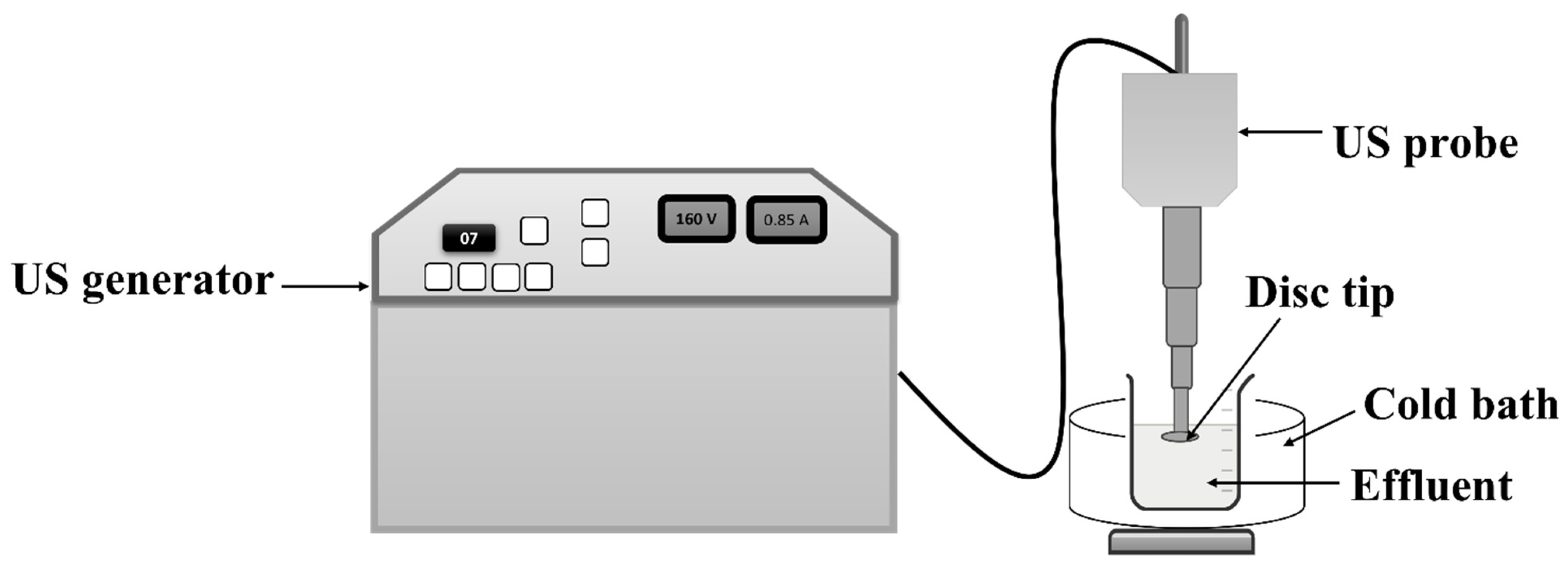 Processes 13 01191 g001