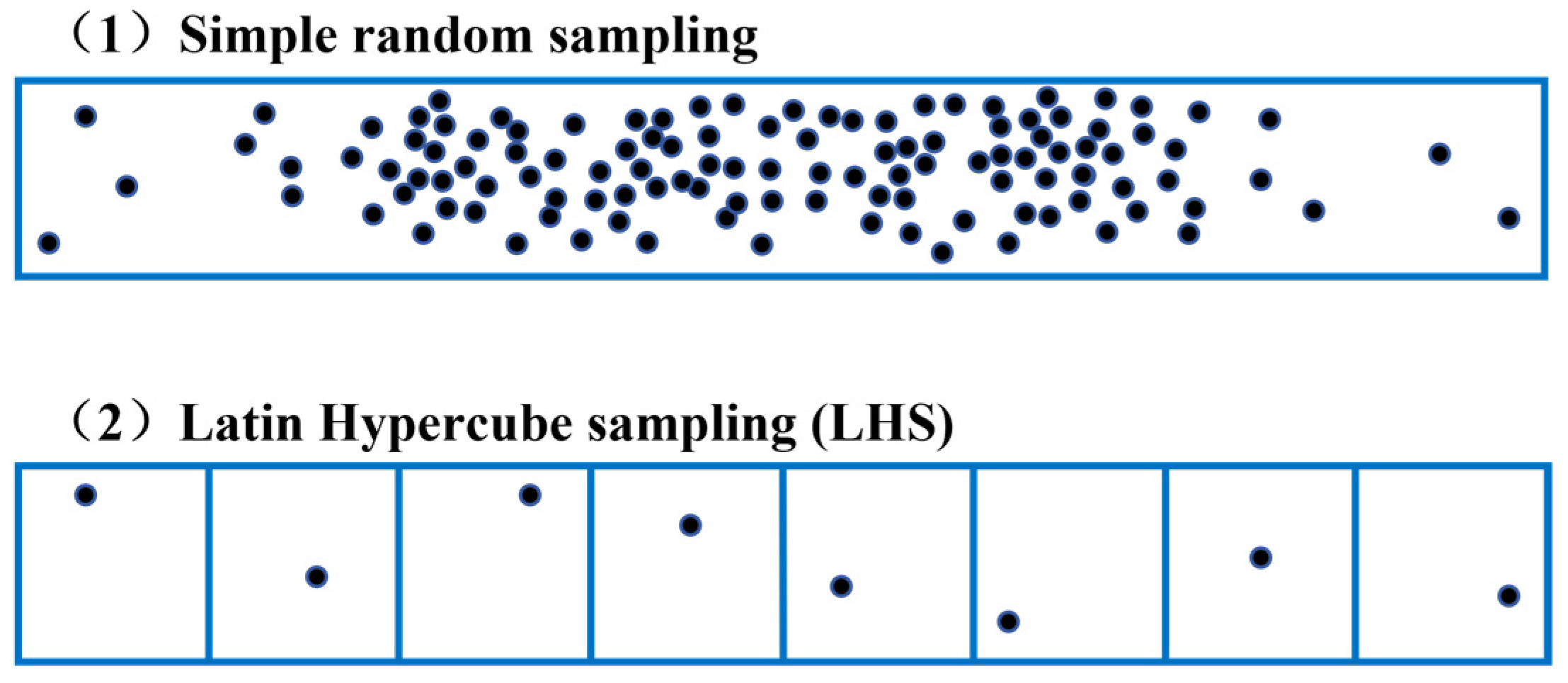 Processes 13 01194 g003