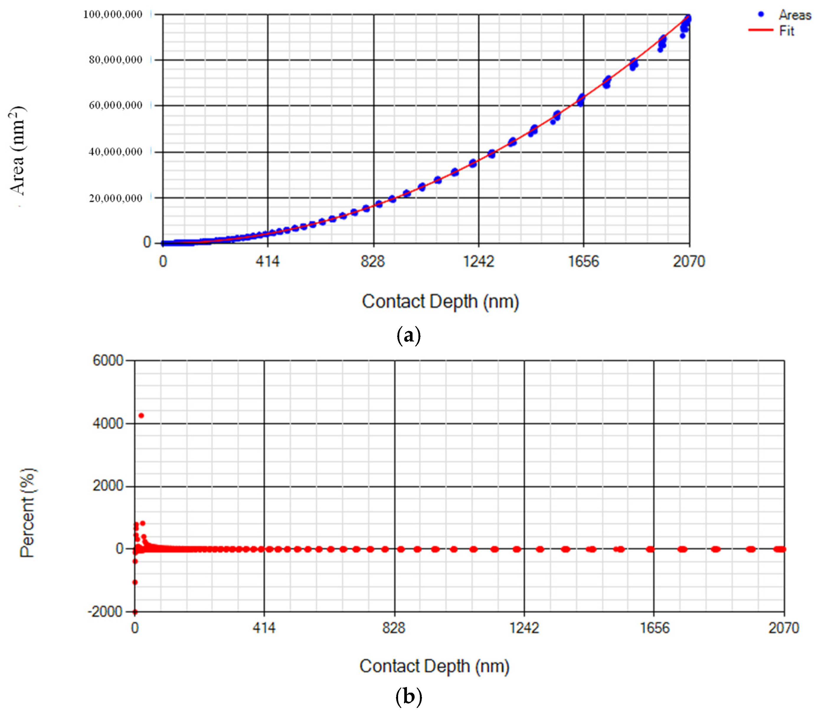 Processes 13 01203 g002