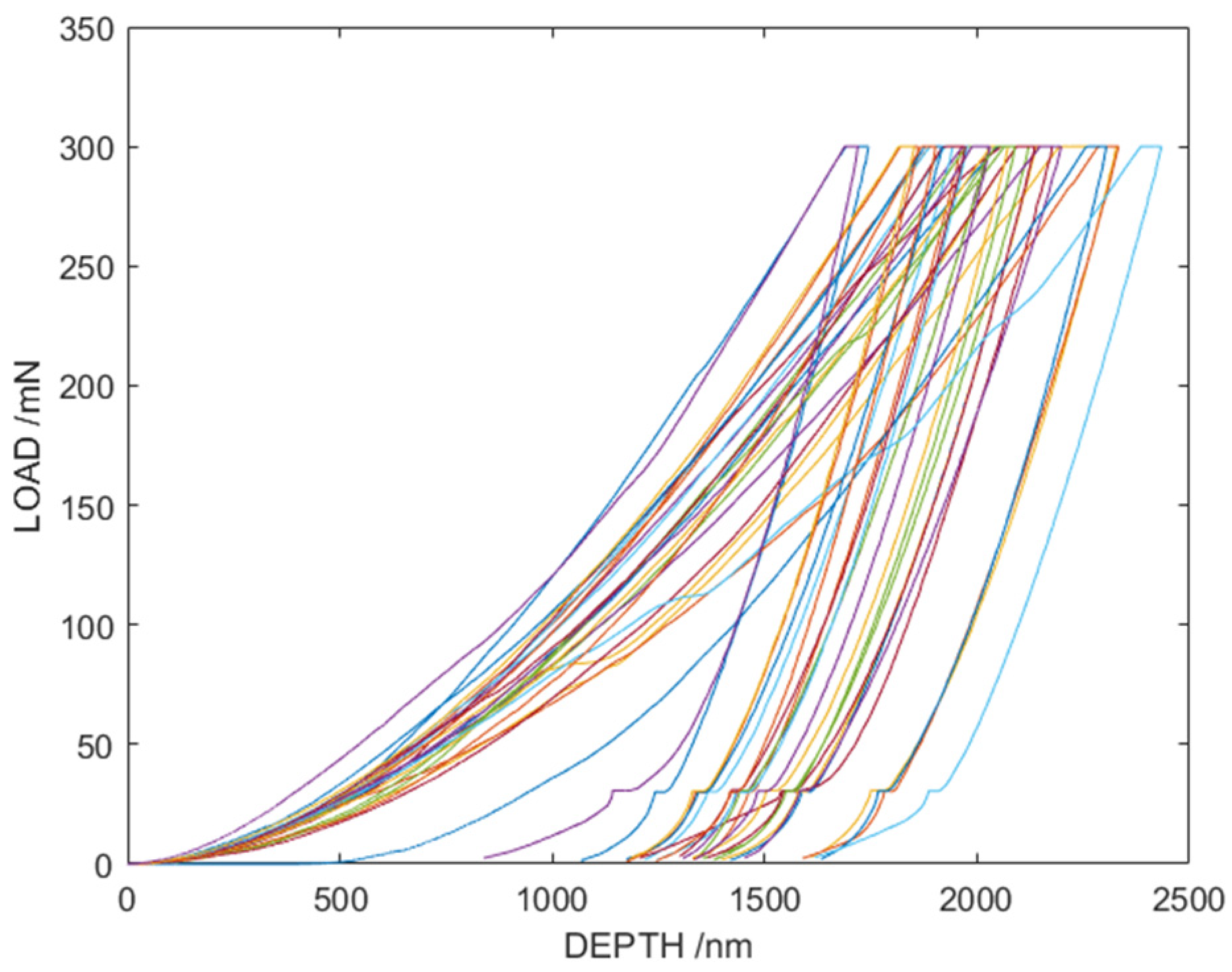 Processes 13 01203 g007