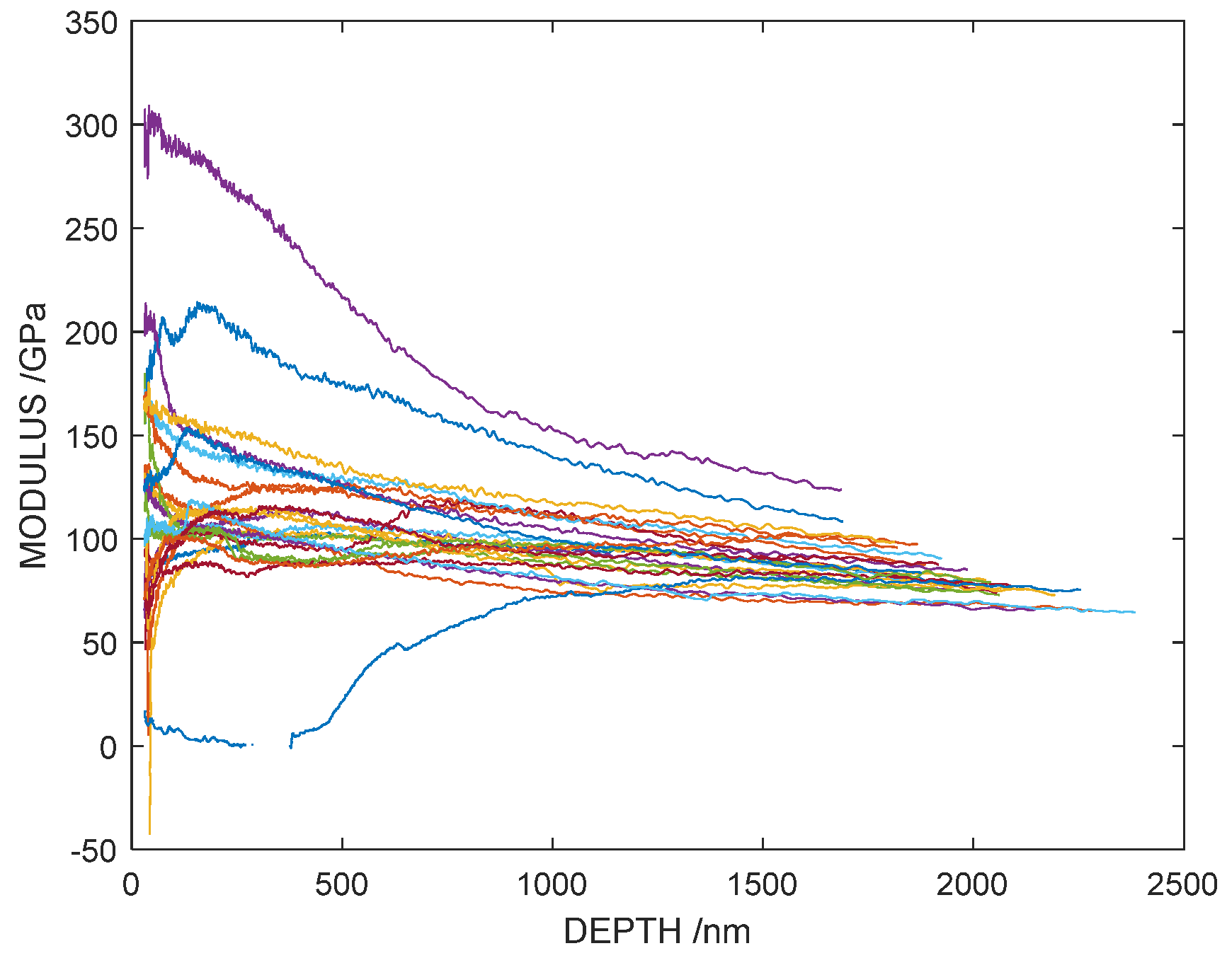 Processes 13 01203 g008