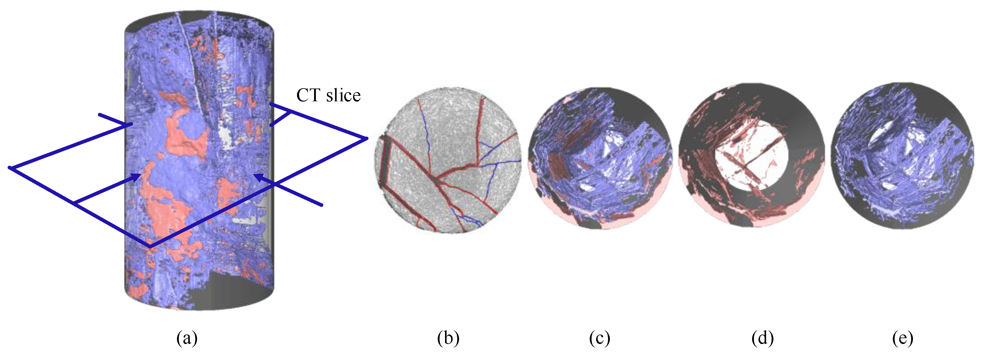Processes 13 01205 g006