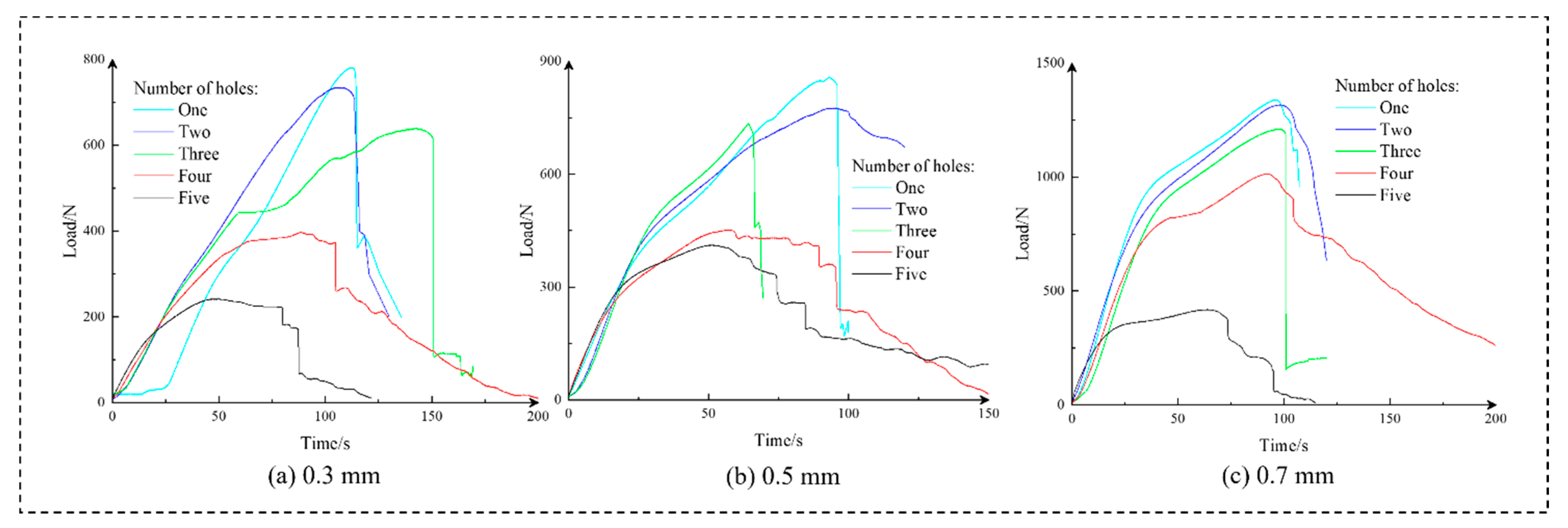 Processes 13 01216 g015