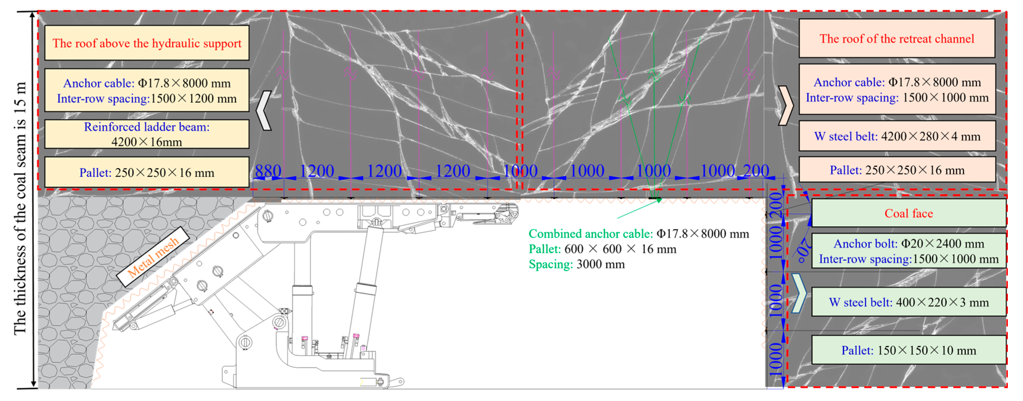 Processes 13 01216 g020