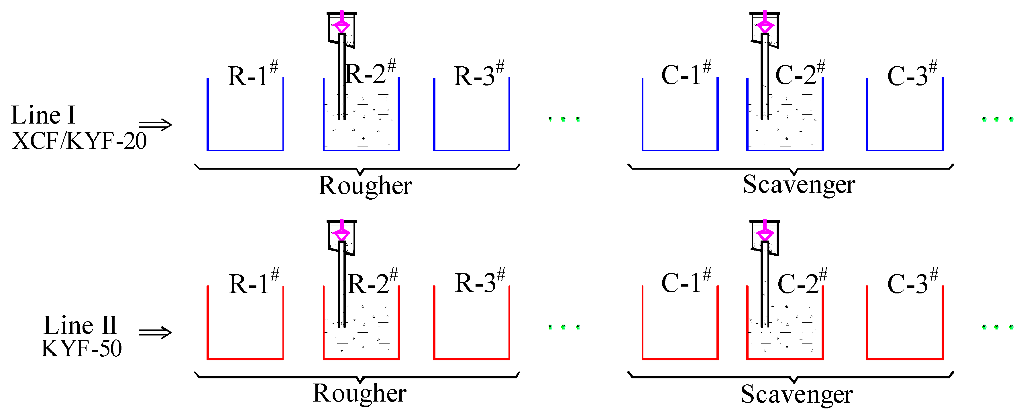 Processes 13 01218 g003