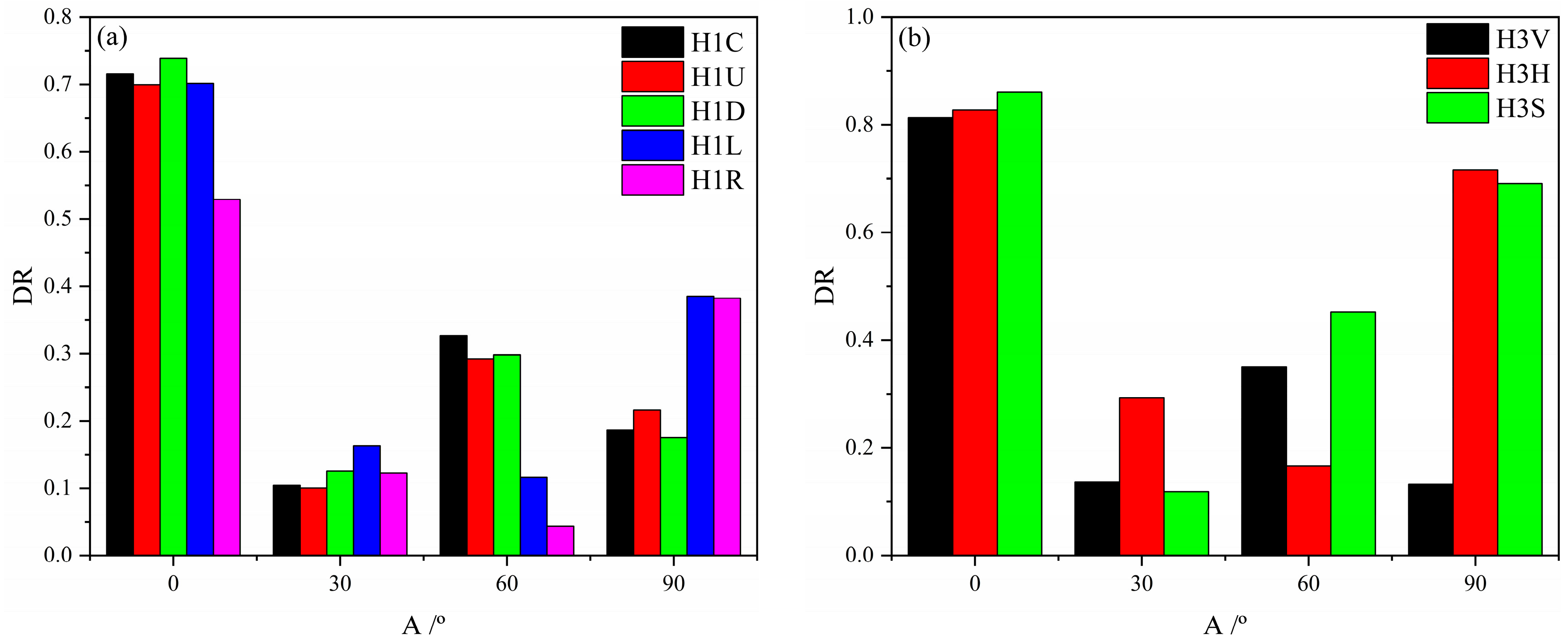 Processes 13 01223 g008