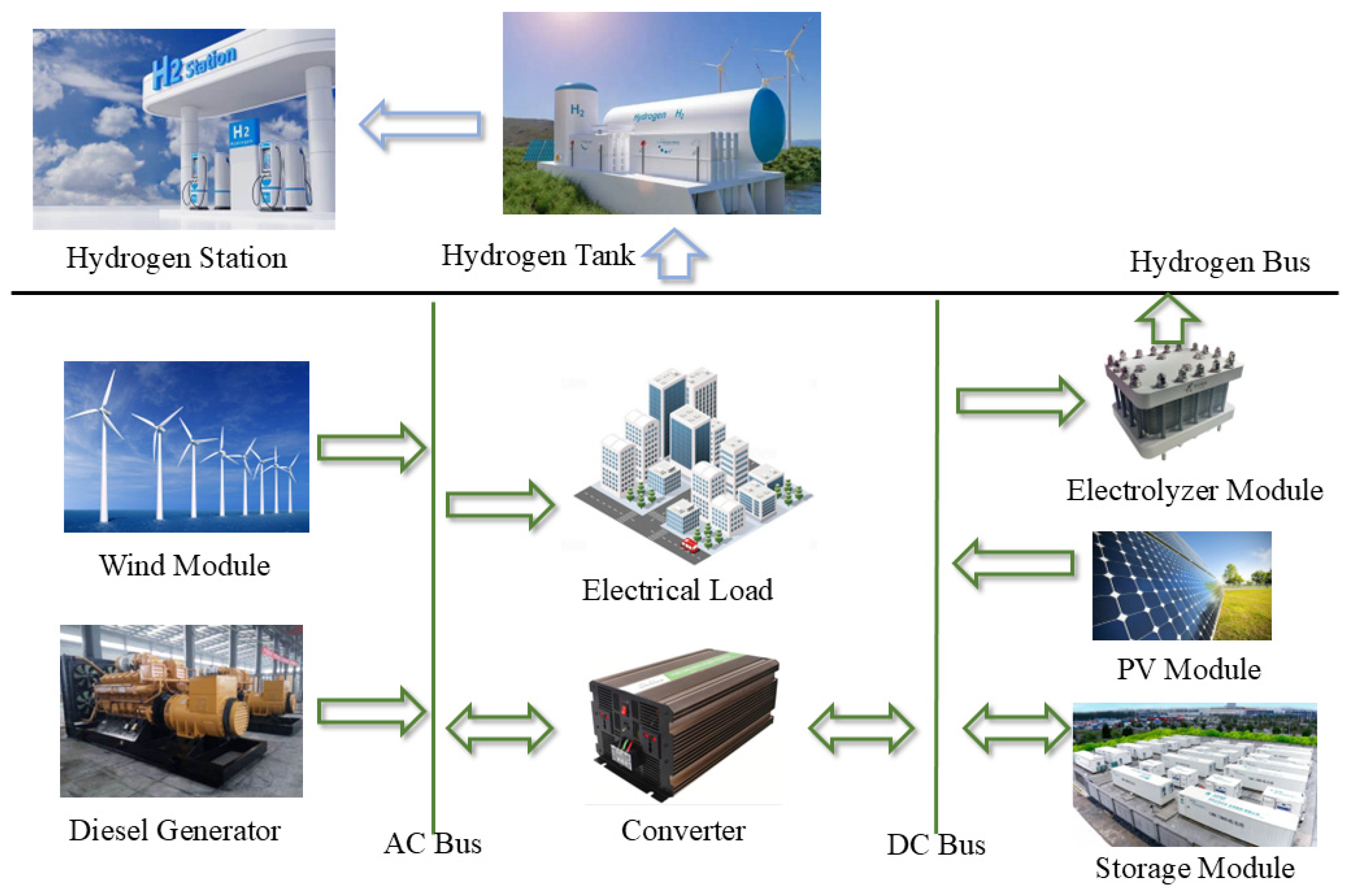 Processes 13 01226 g001