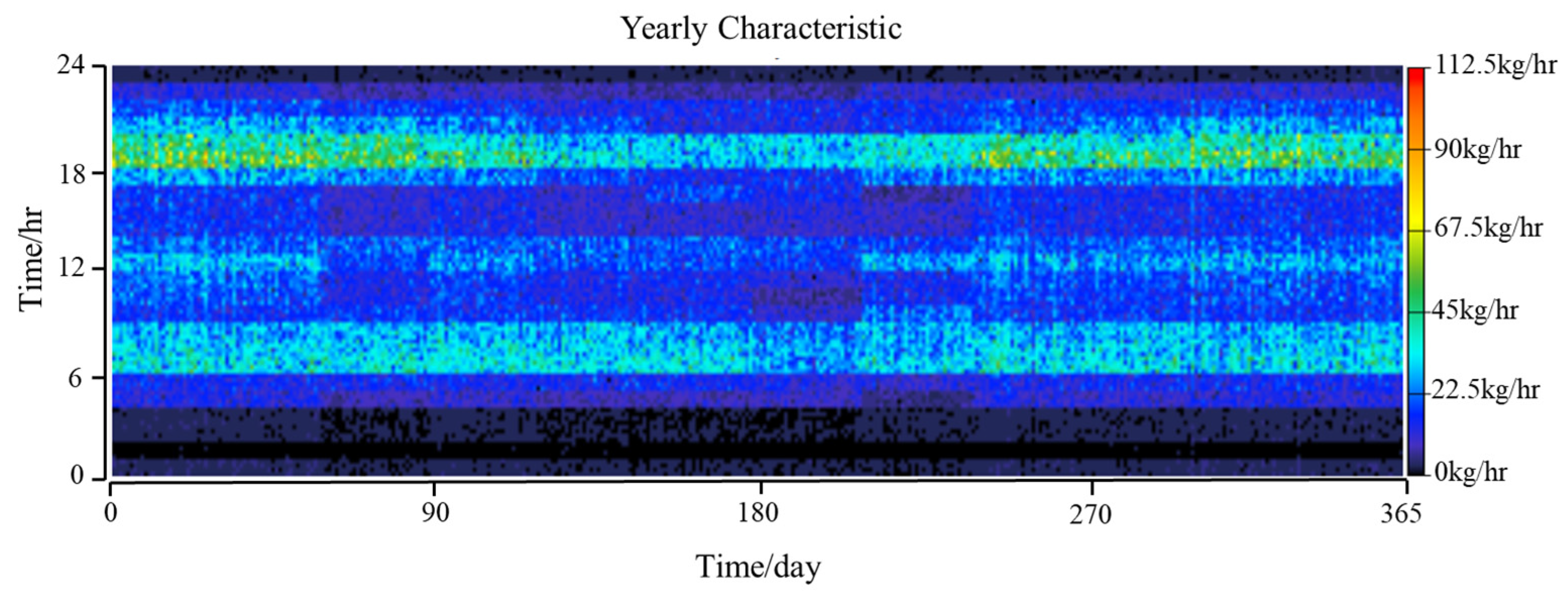 Processes 13 01226 g0a3