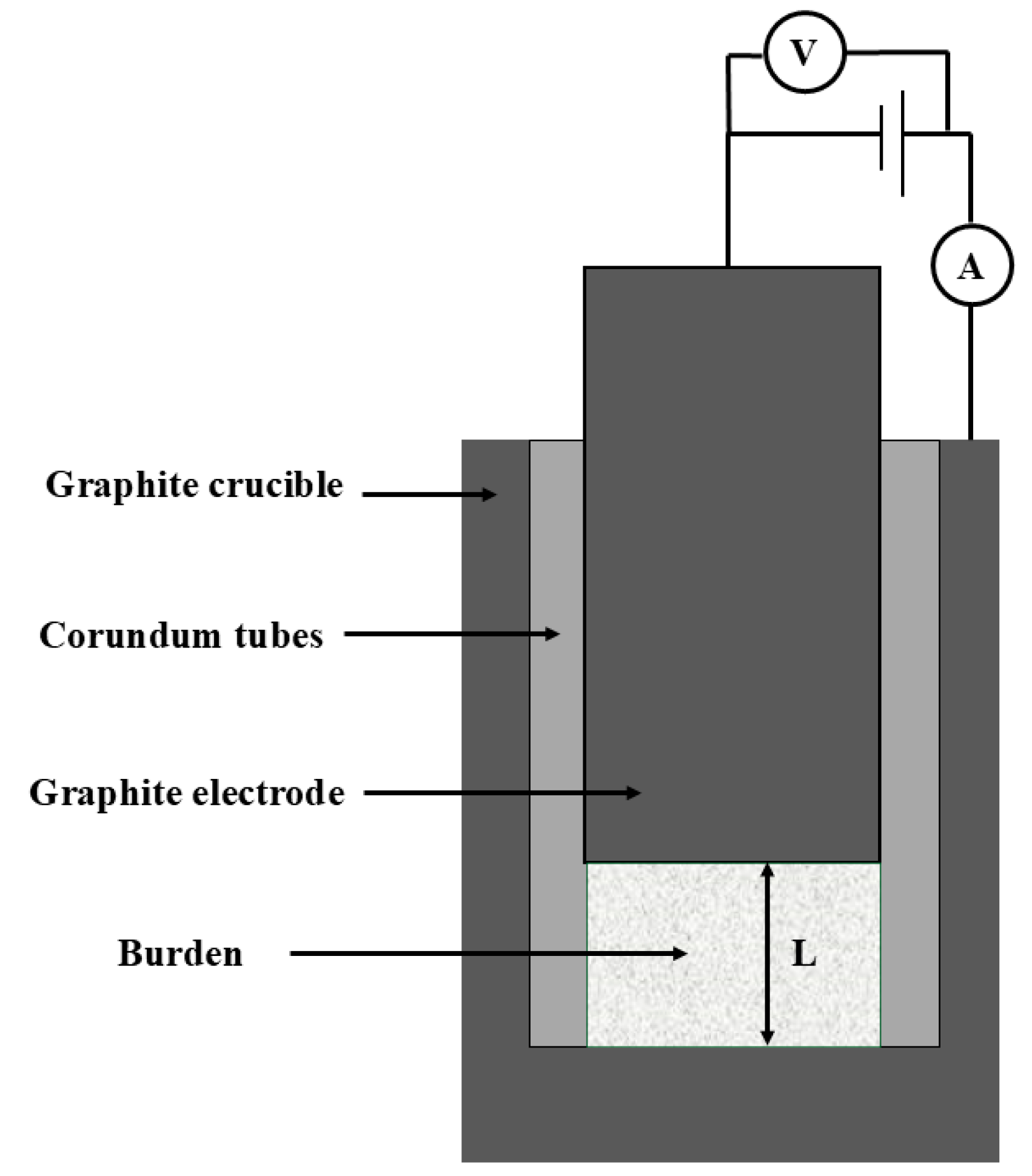 Processes 13 01227 g001