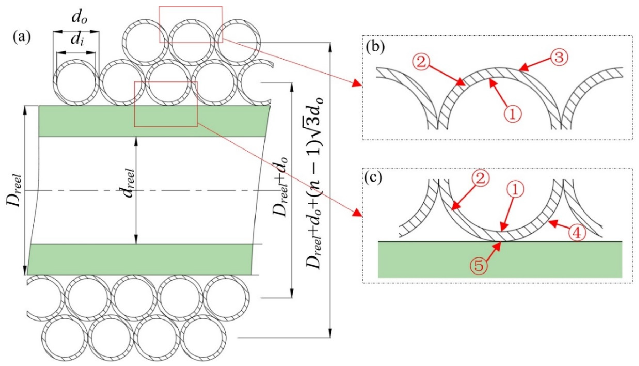 Processes 13 01230 g002