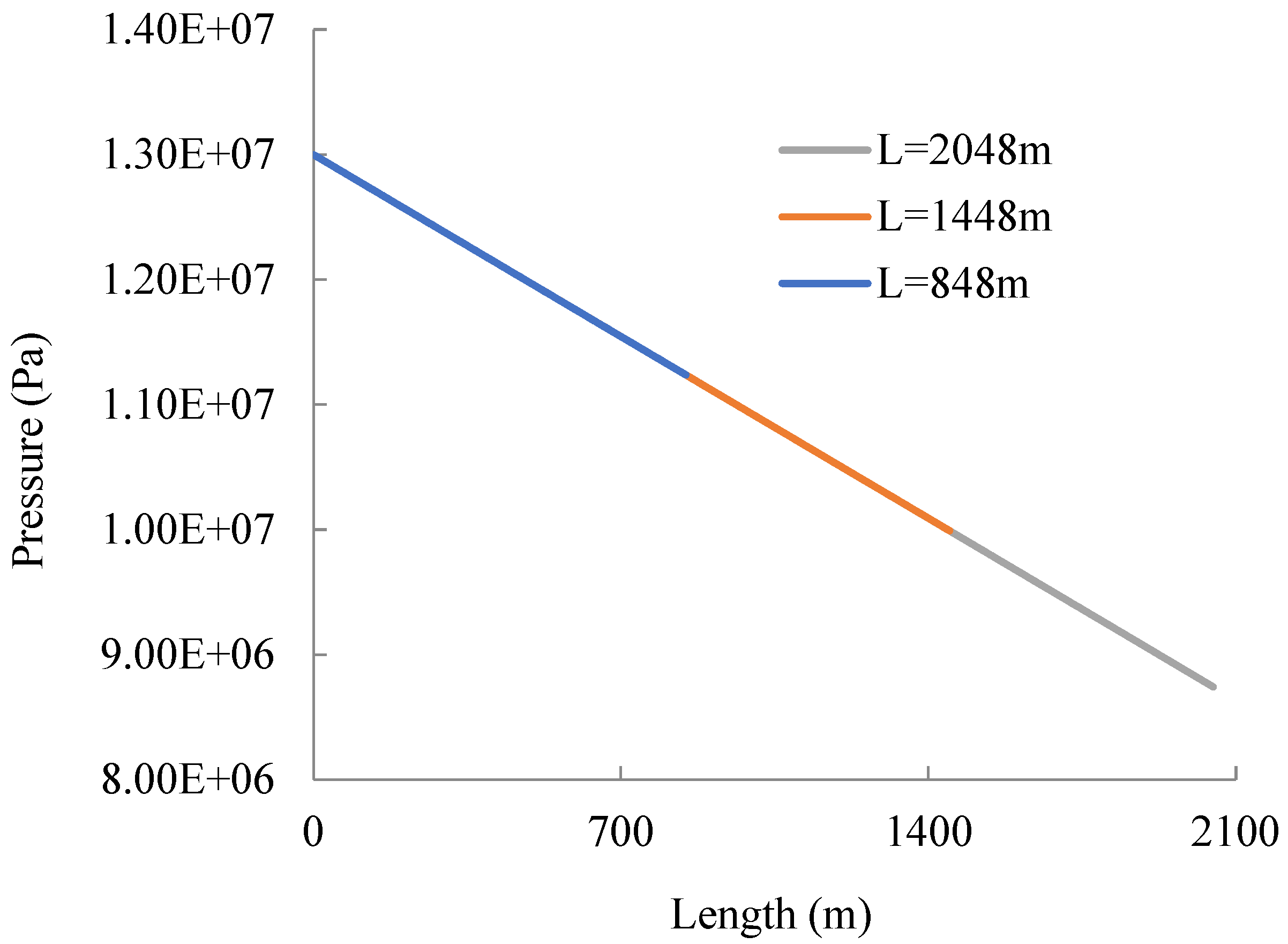 Processes 13 01230 g004
