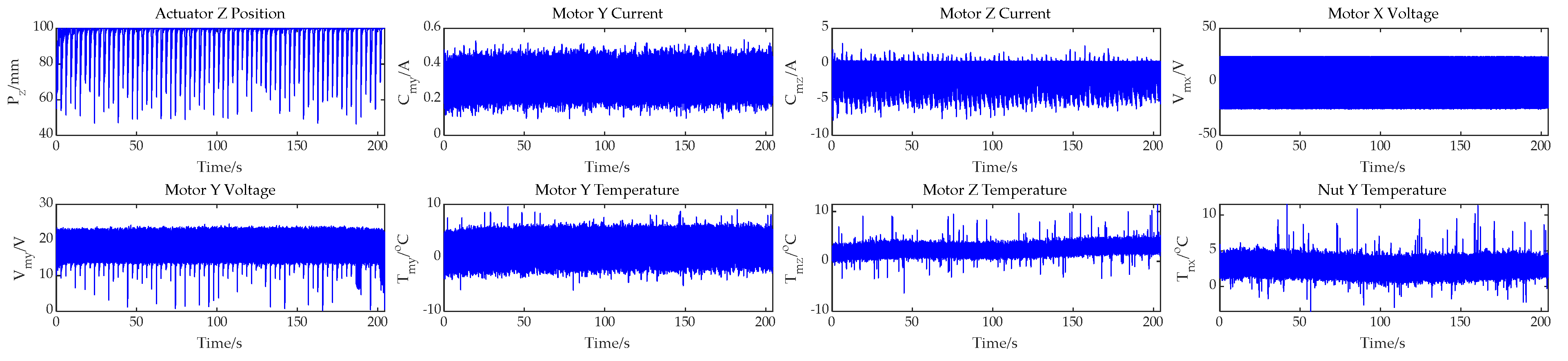Processes 13 01232 g008b