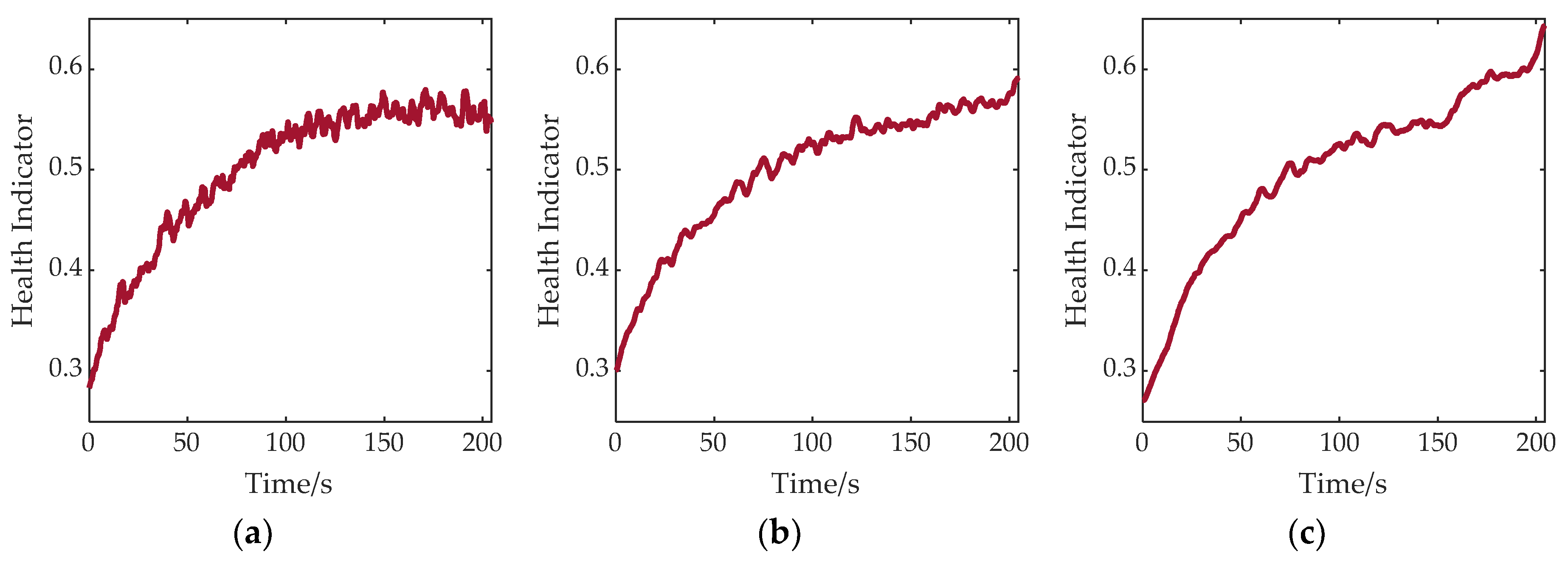 Processes 13 01232 g009