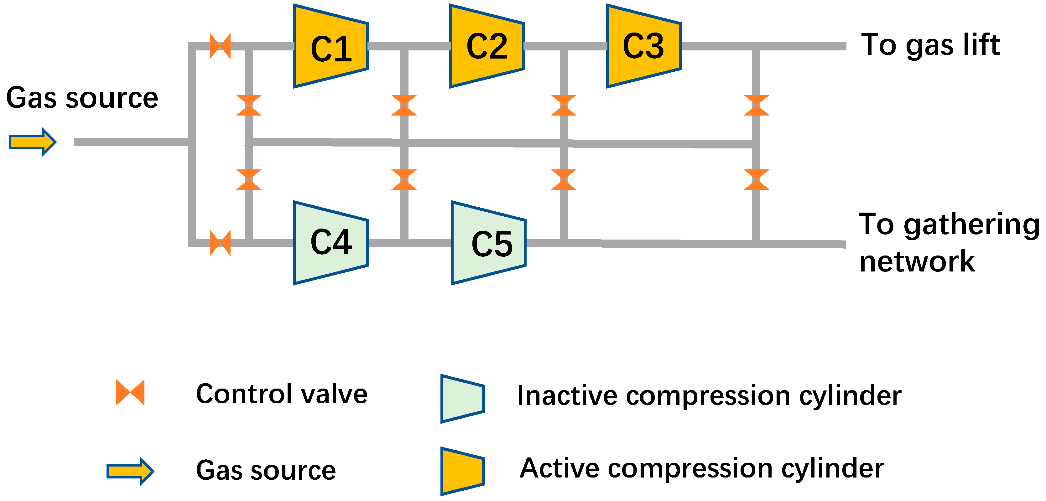 Processes 13 01233 g003