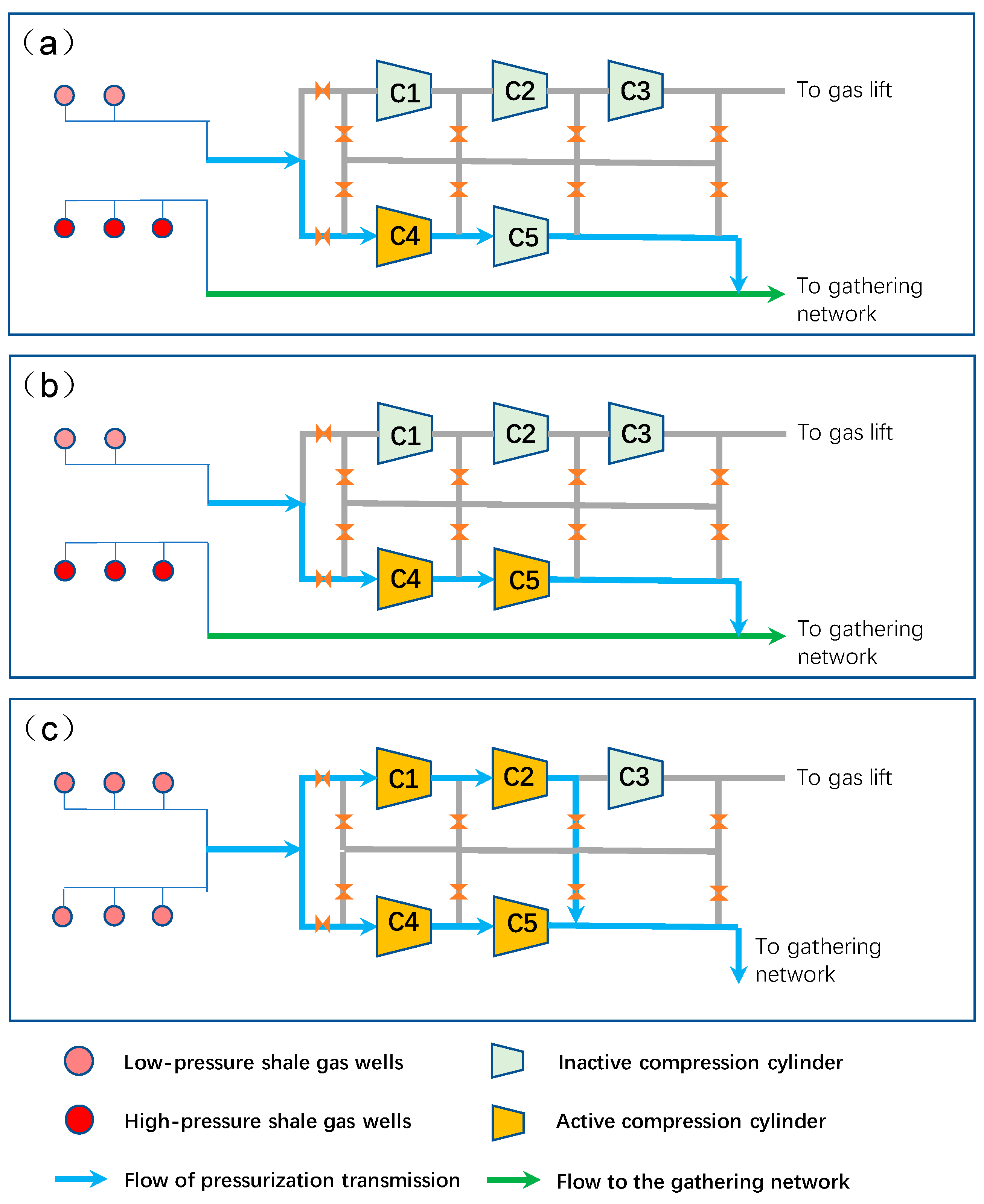Processes 13 01233 g005