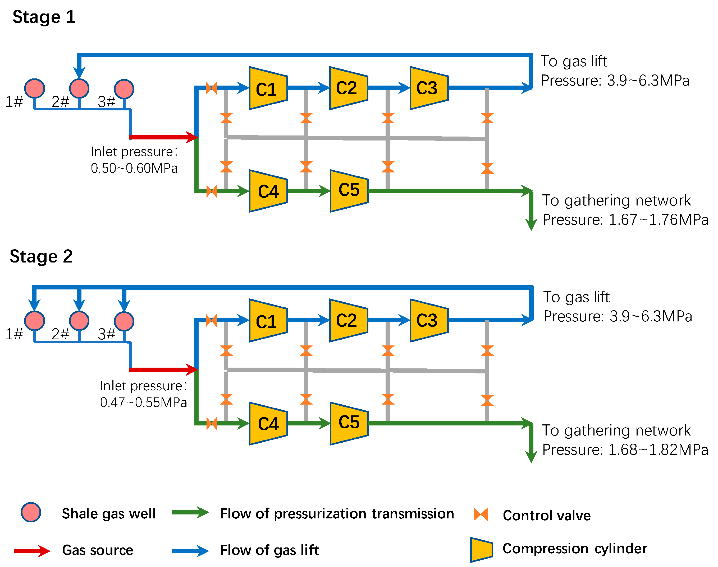 Processes 13 01233 g012