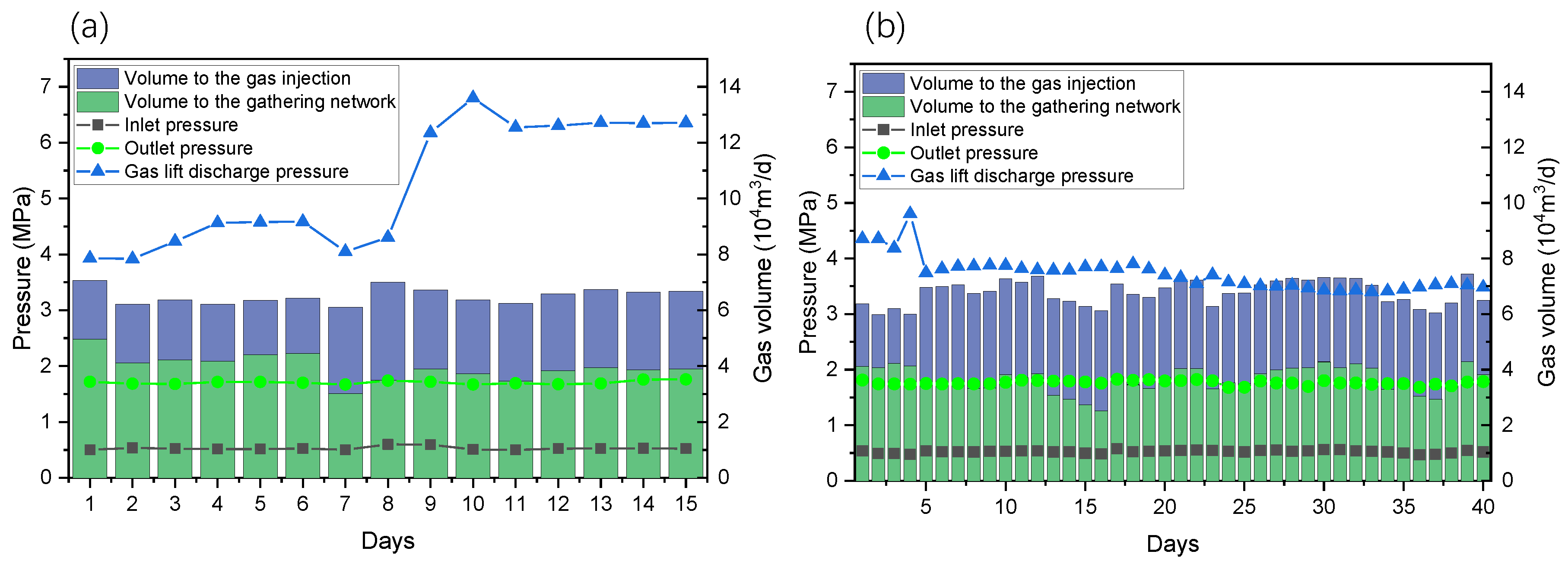 Processes 13 01233 g016