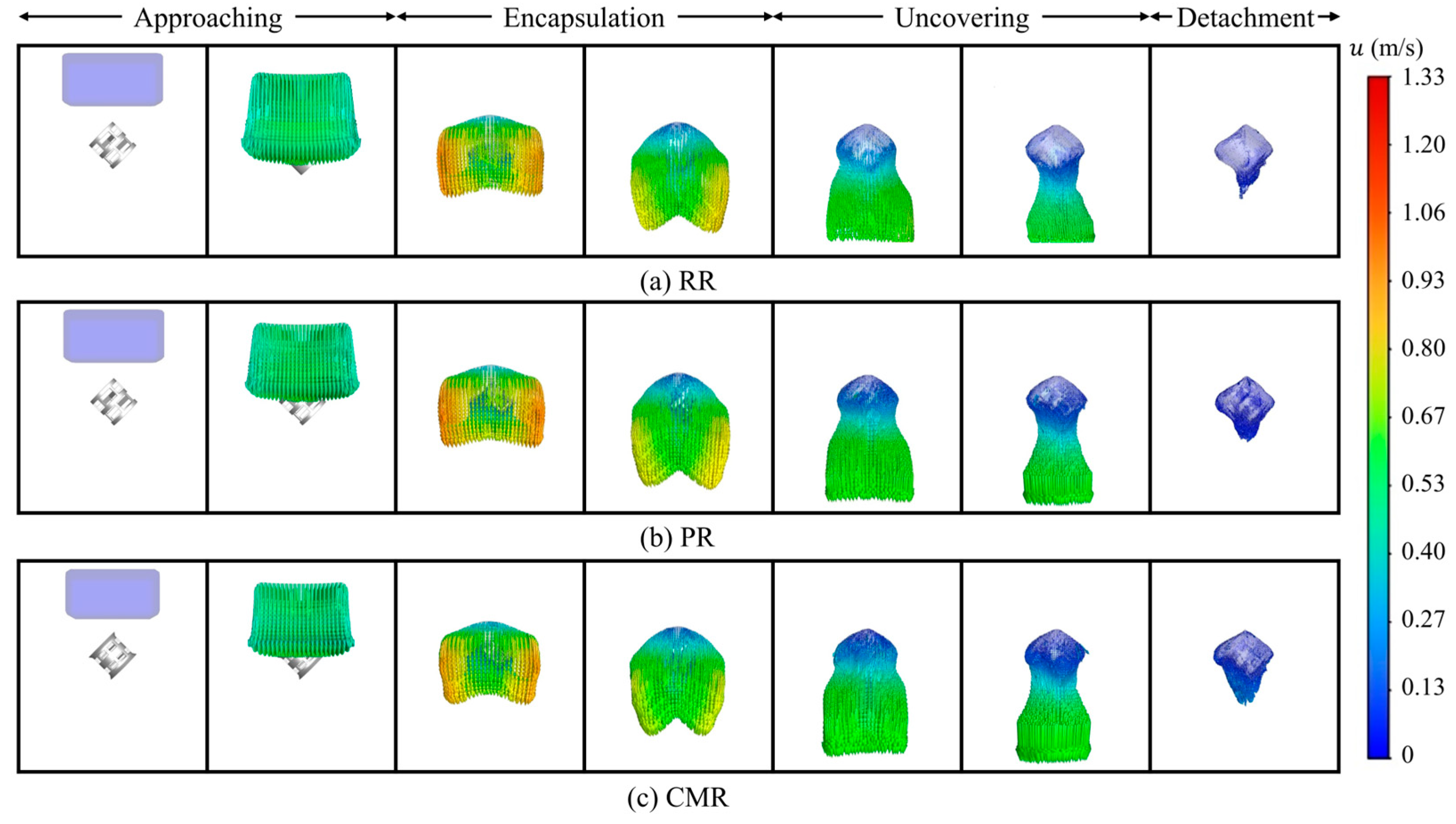 Processes 13 01238 g006