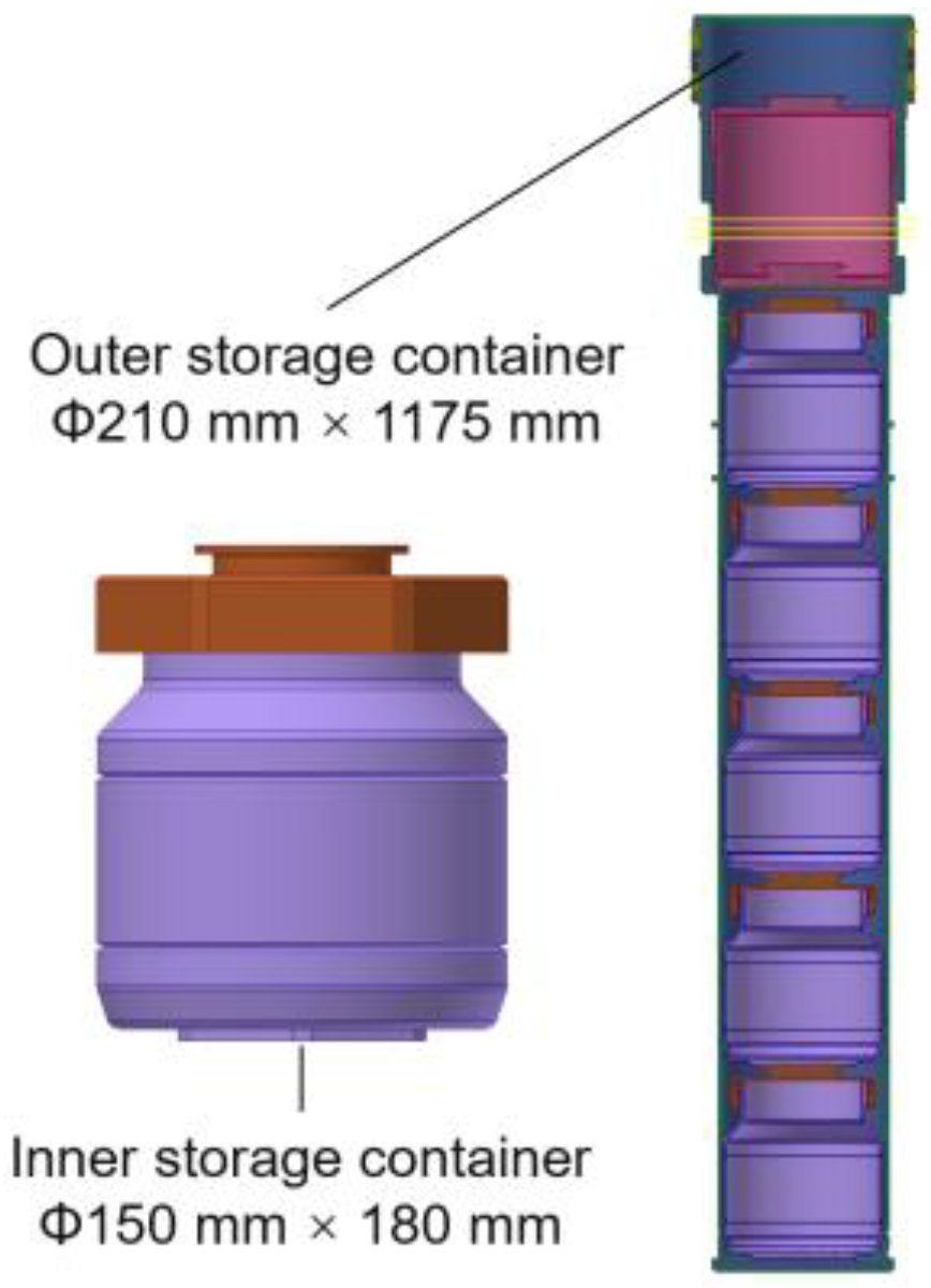 Processes 13 01240 g001