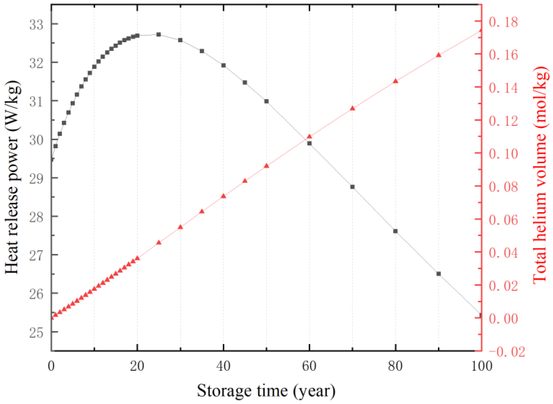 Processes 13 01240 g002