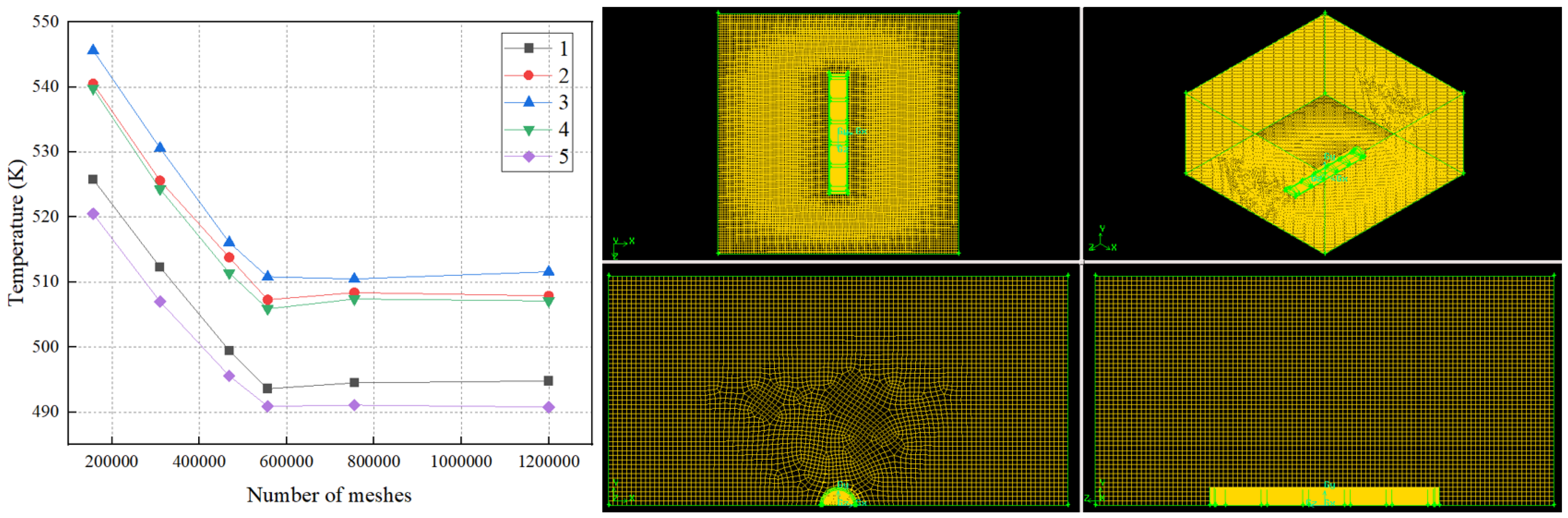 Processes 13 01240 g003