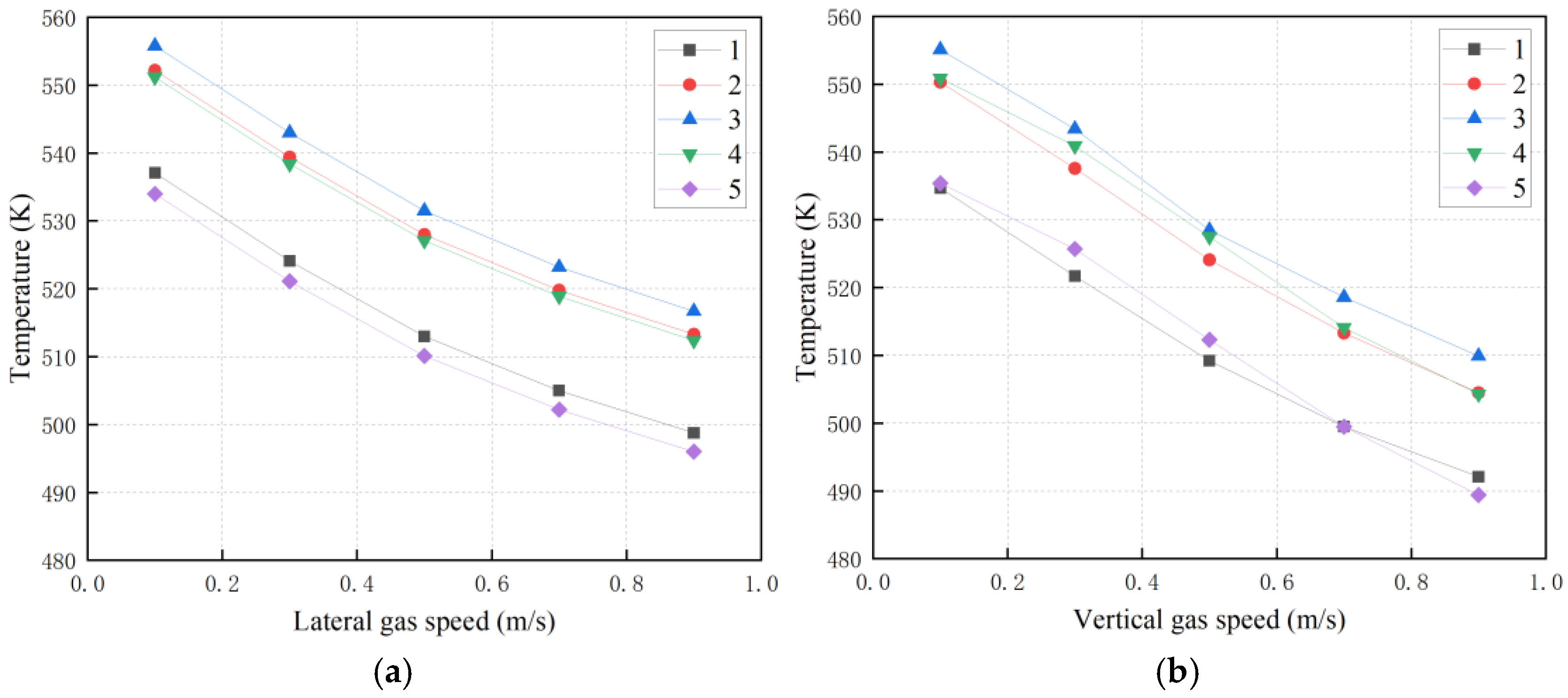 Processes 13 01240 g004
