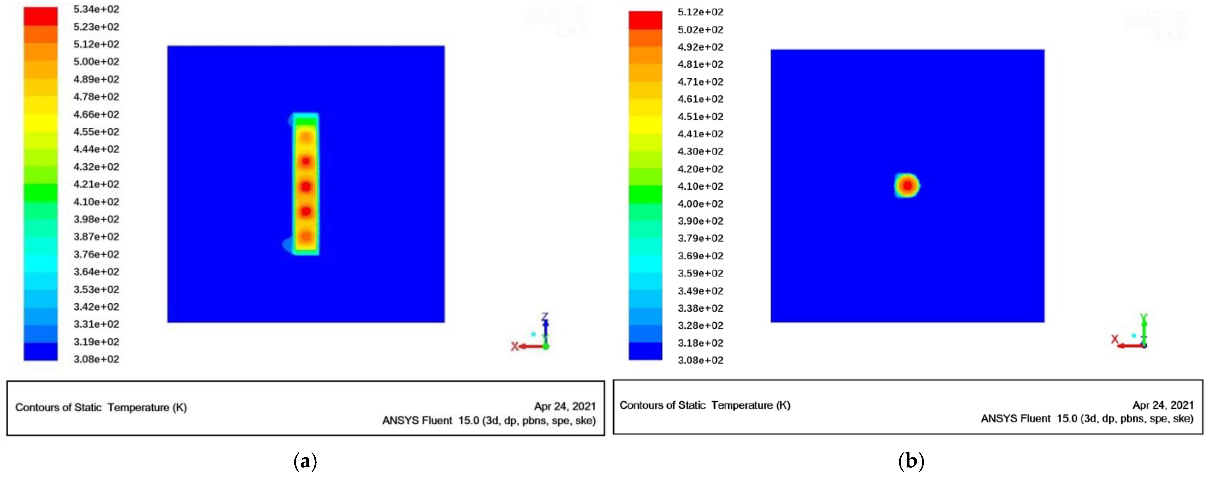 Processes 13 01240 g005