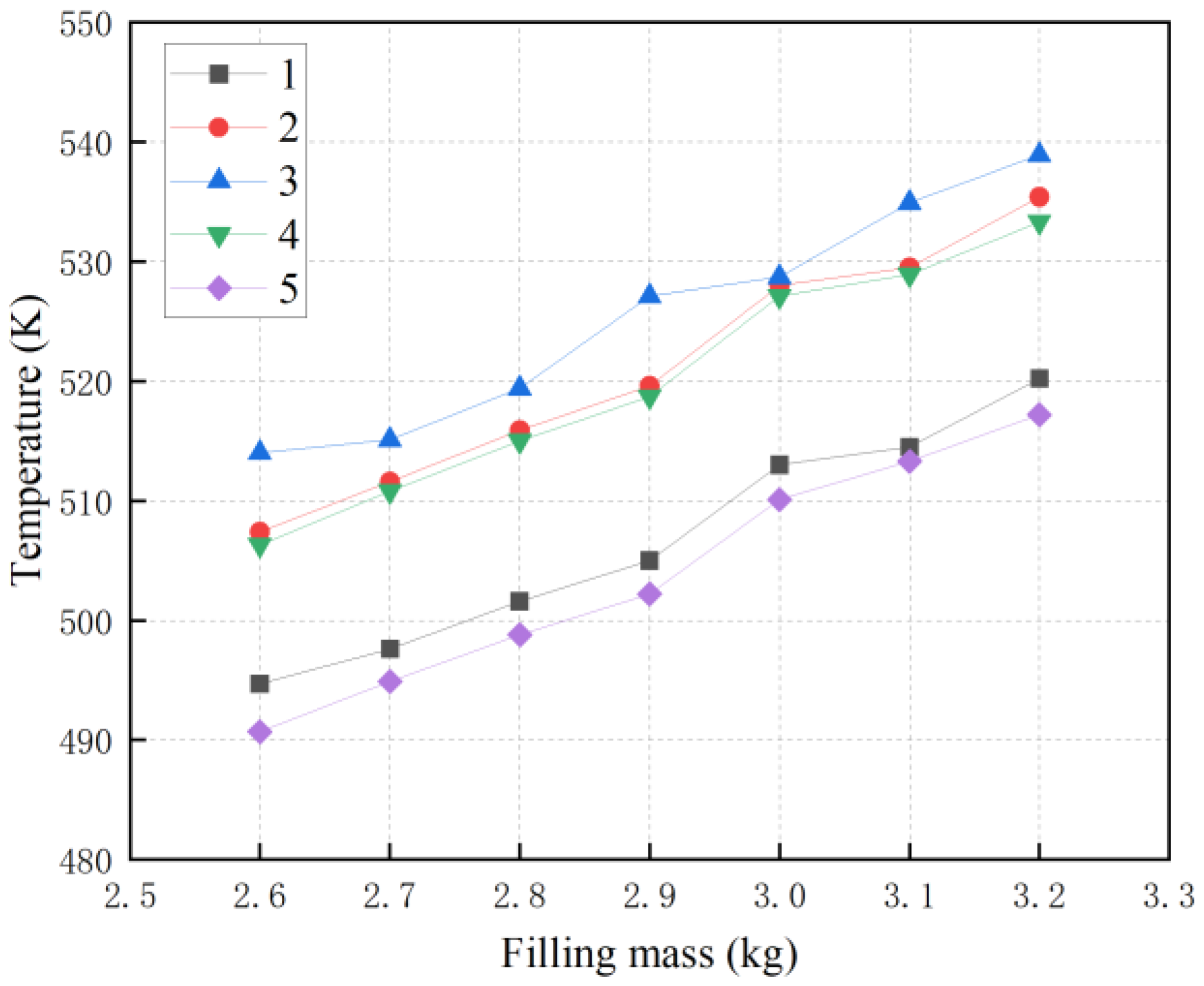Processes 13 01240 g007