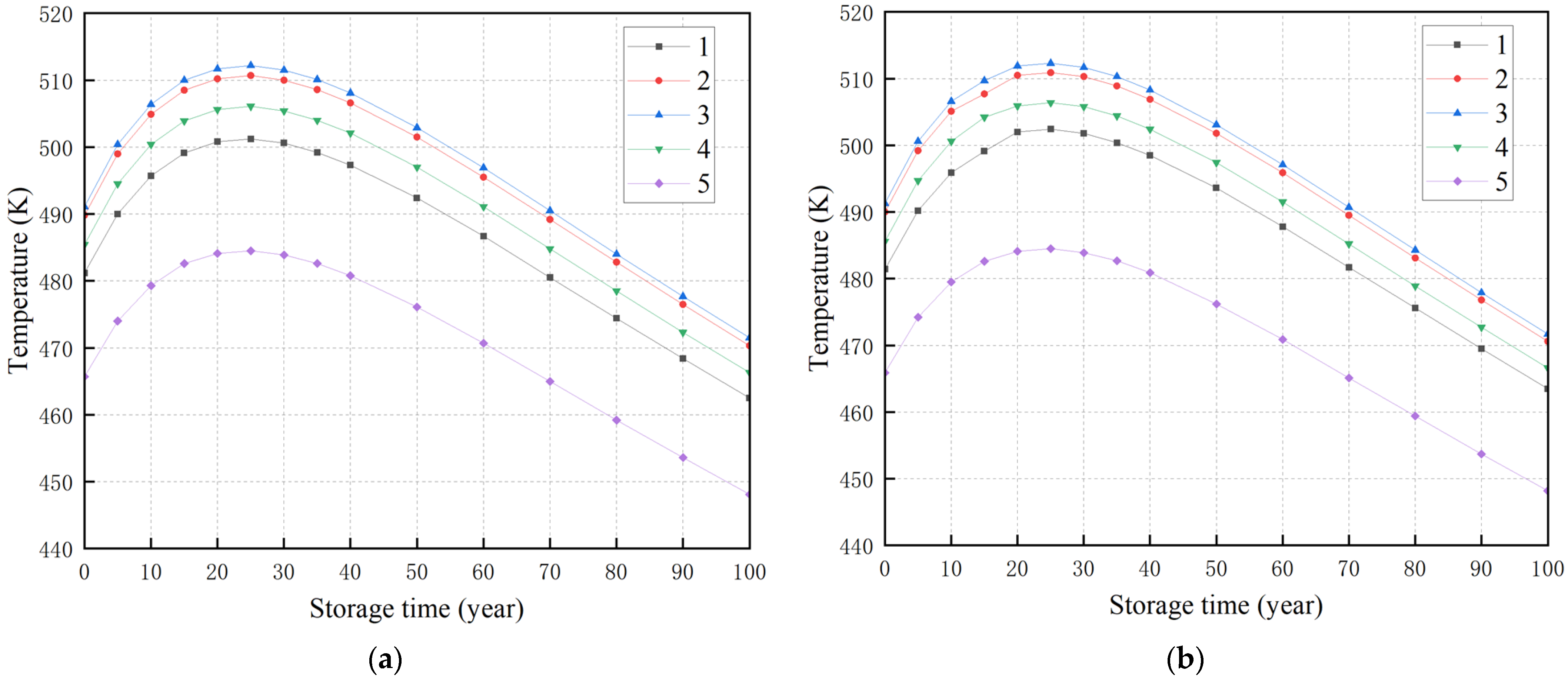 Processes 13 01240 g011