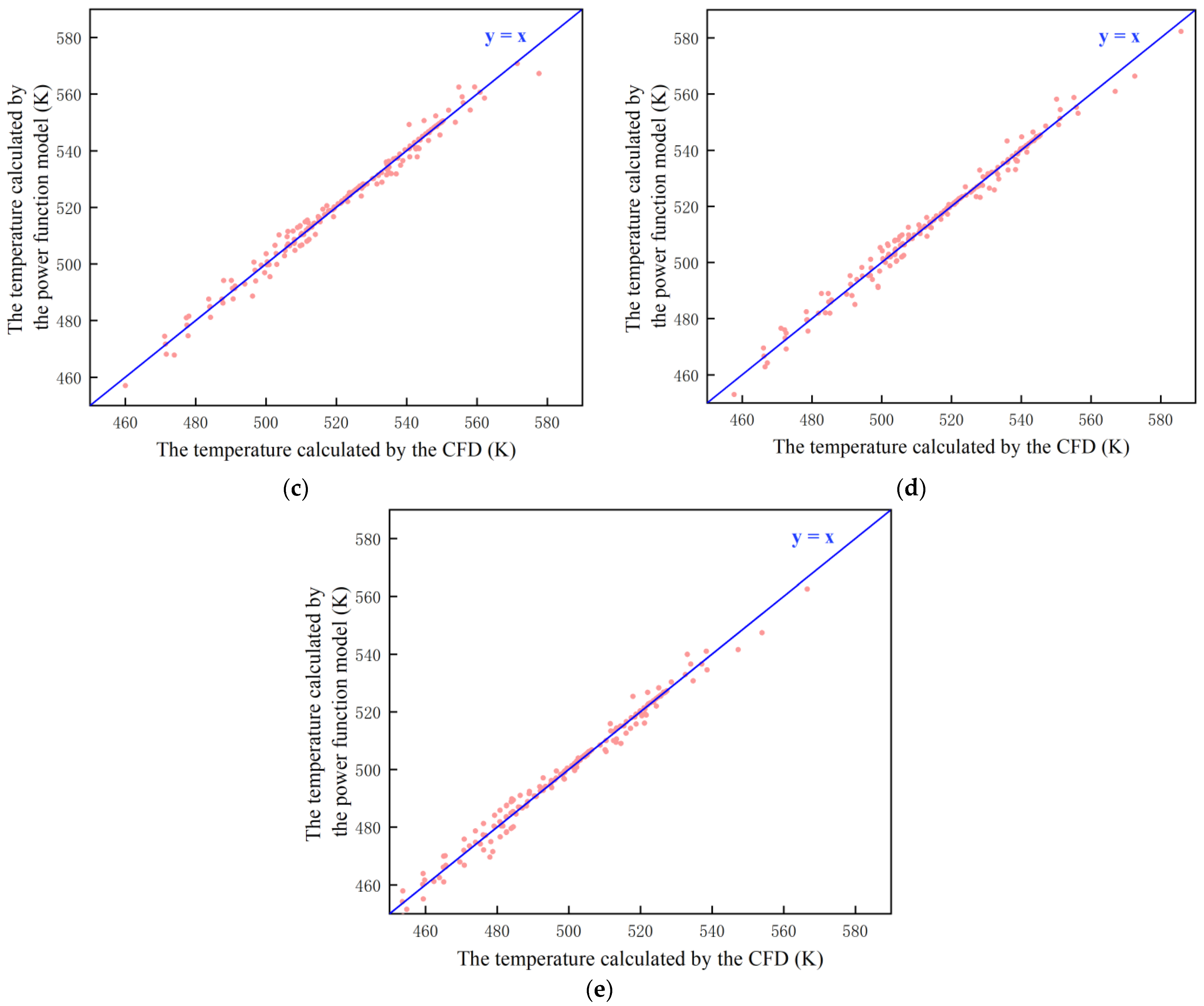 Processes 13 01240 g012b