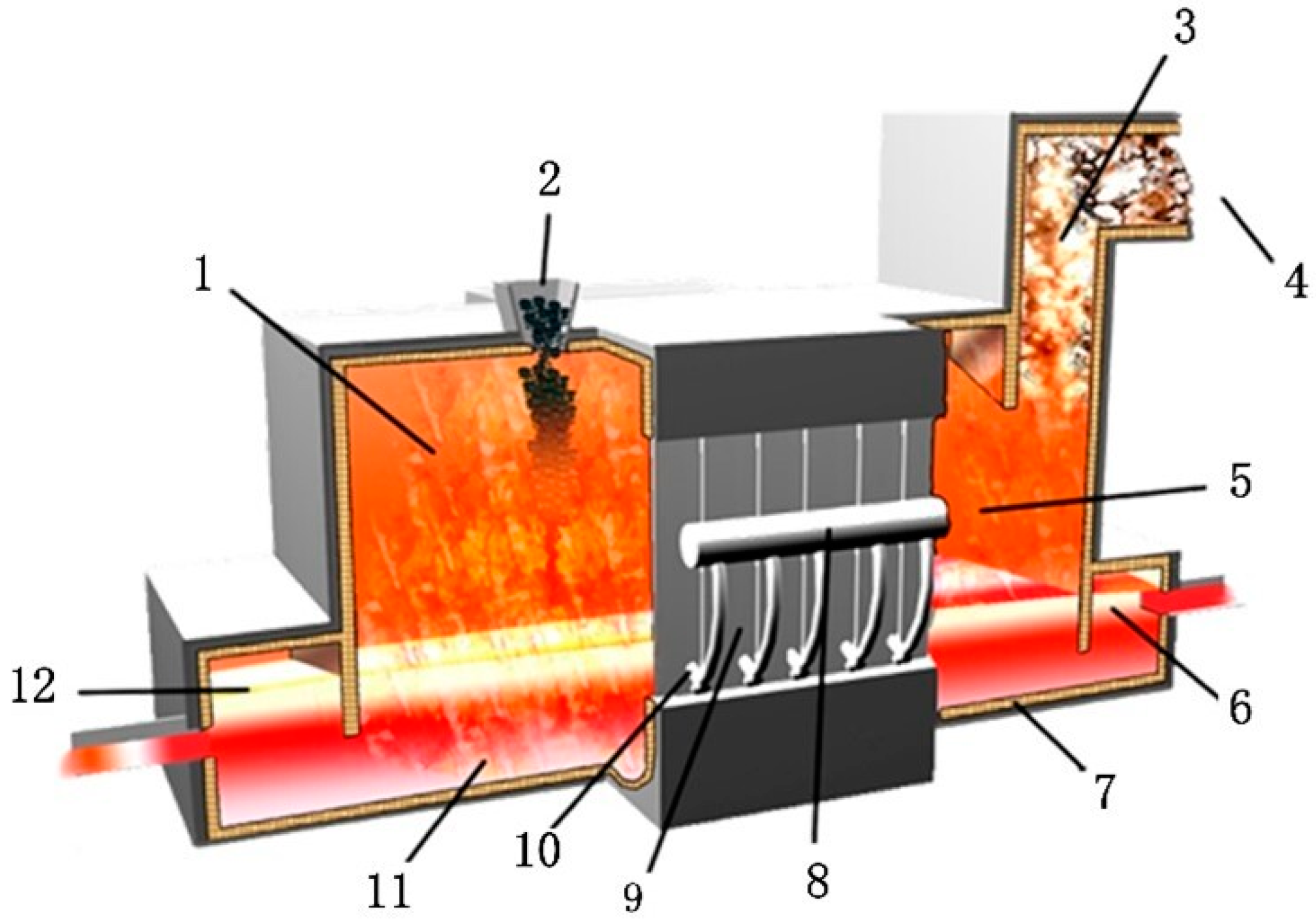 Processes 13 01244 g001