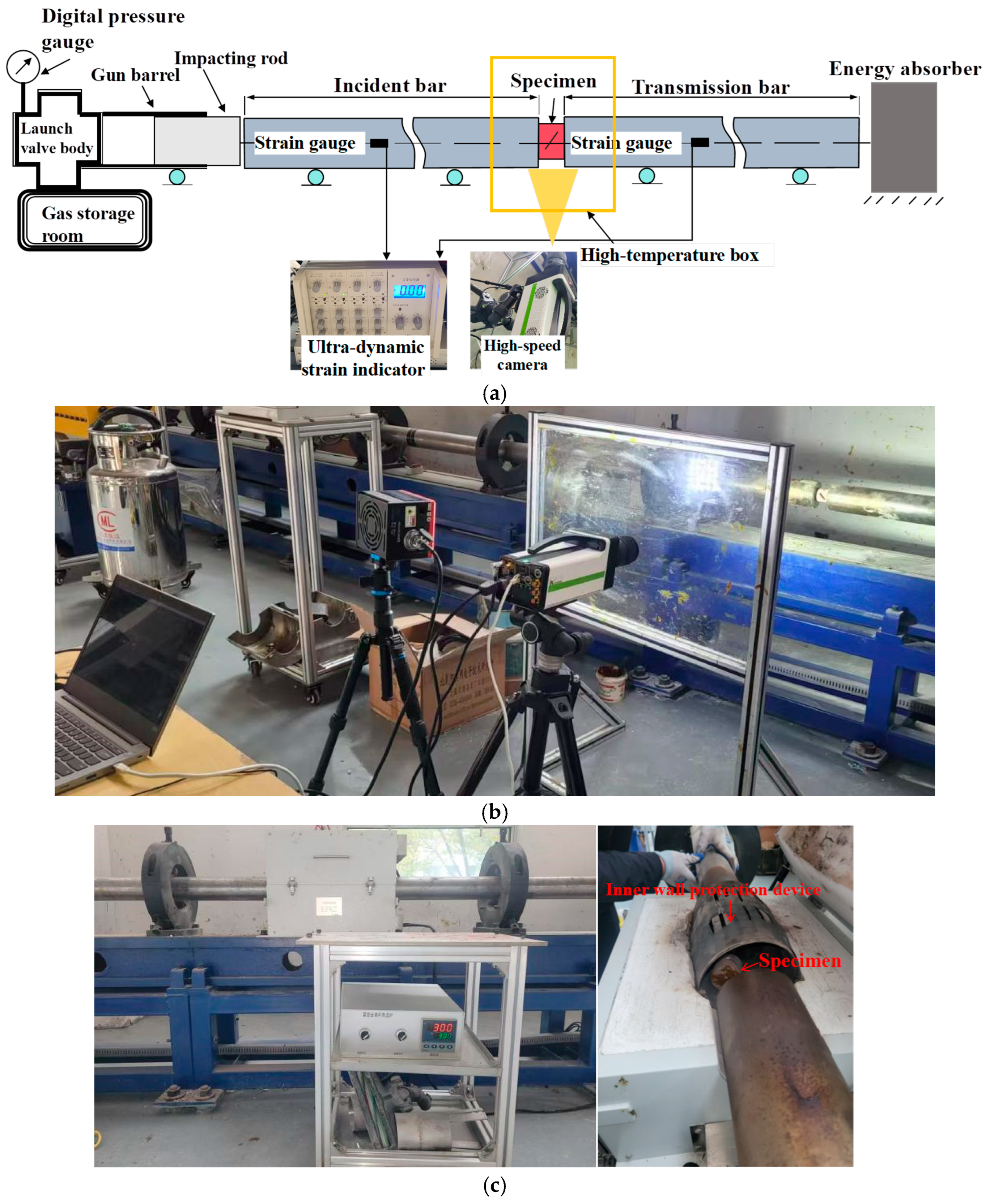 Processes 13 01249 g006