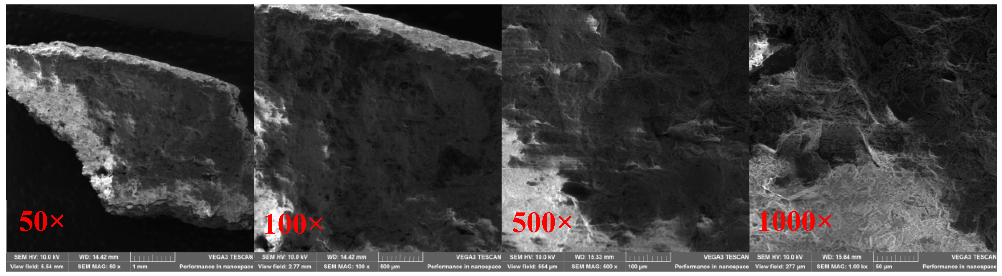 Processes 13 01249 g011