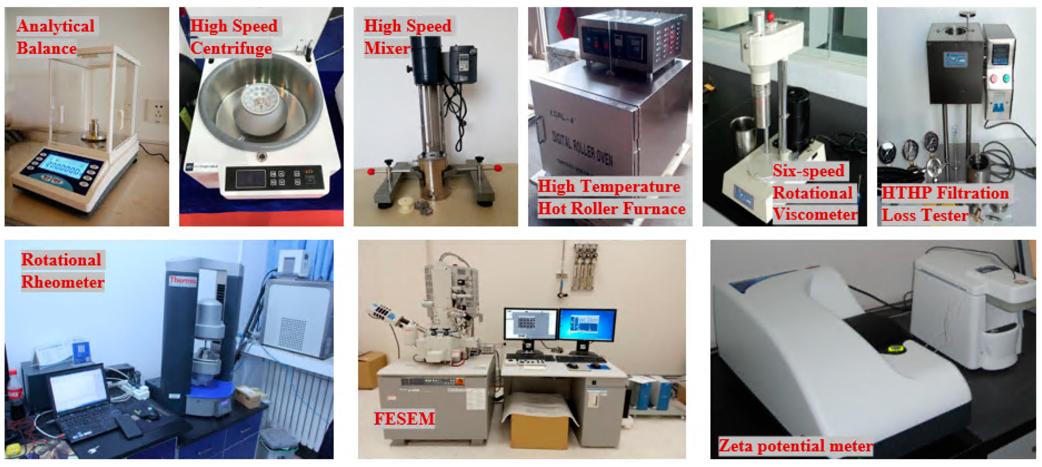 Processes 13 01250 g002