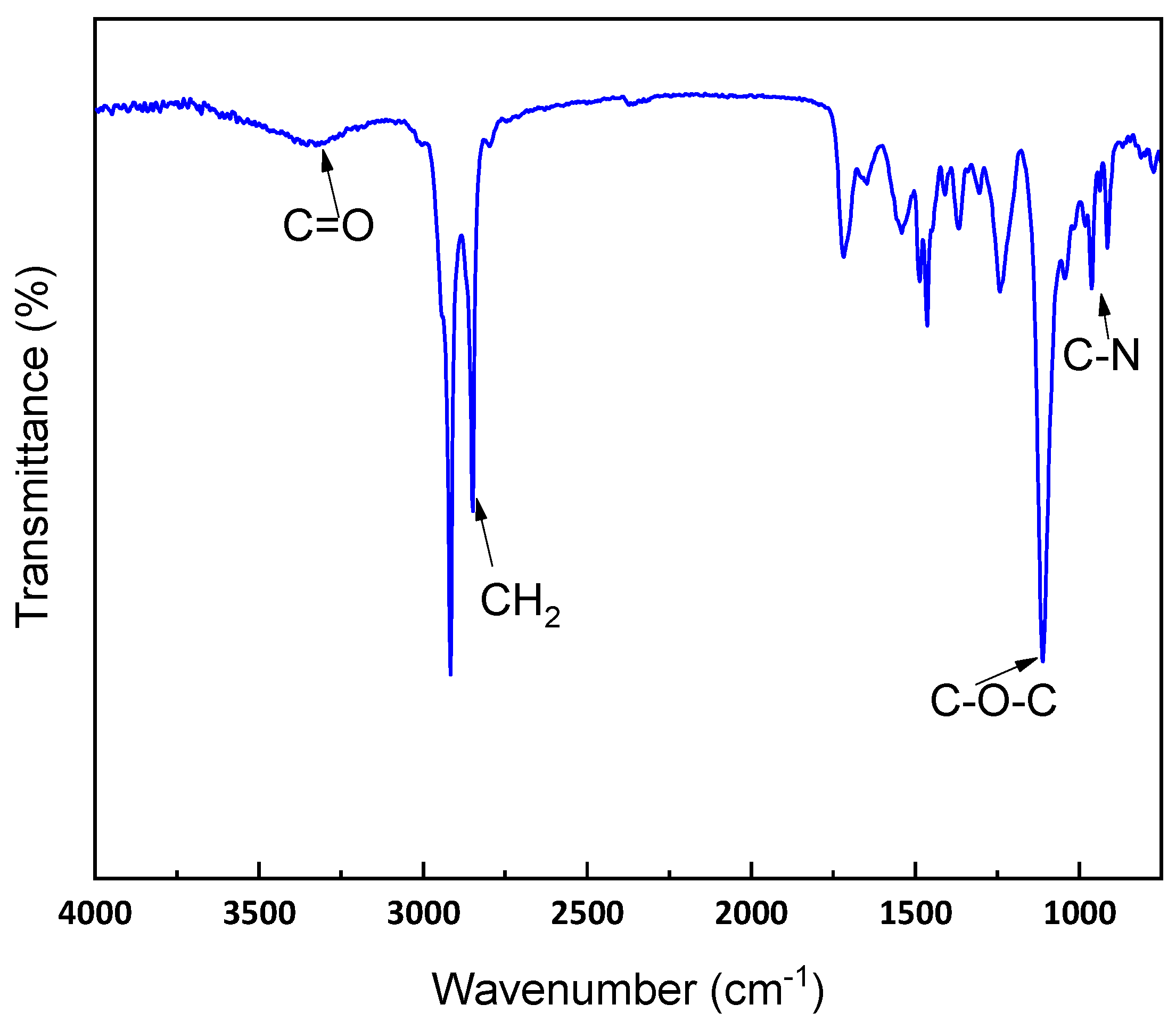 Processes 13 01262 g008
