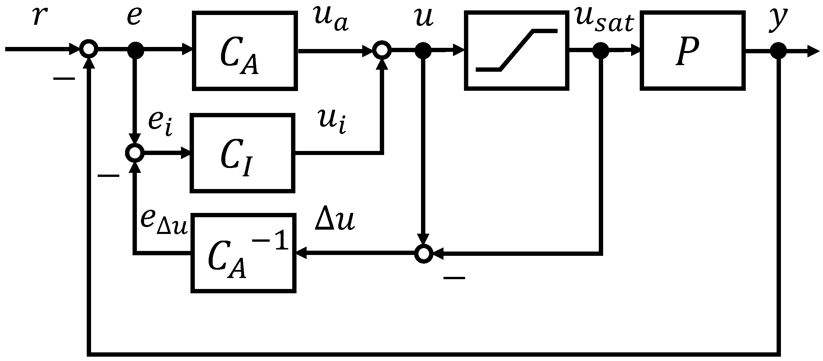 Processes 13 01266 g001
