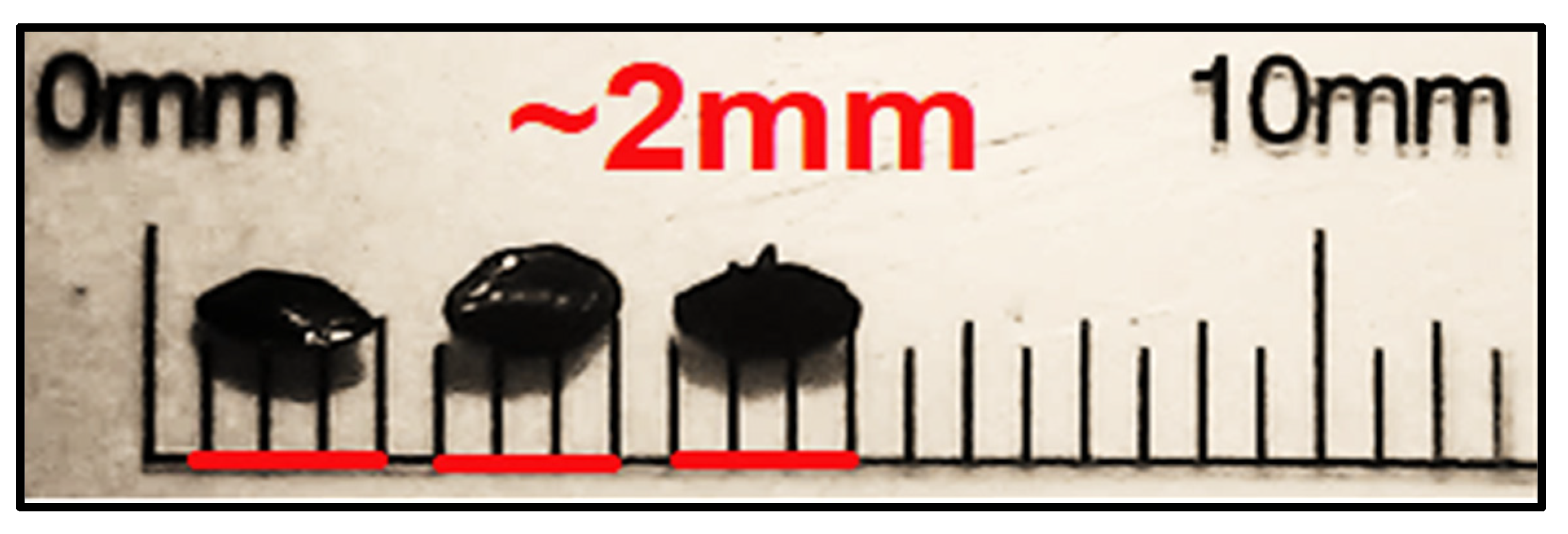 Processes 13 01267 g002