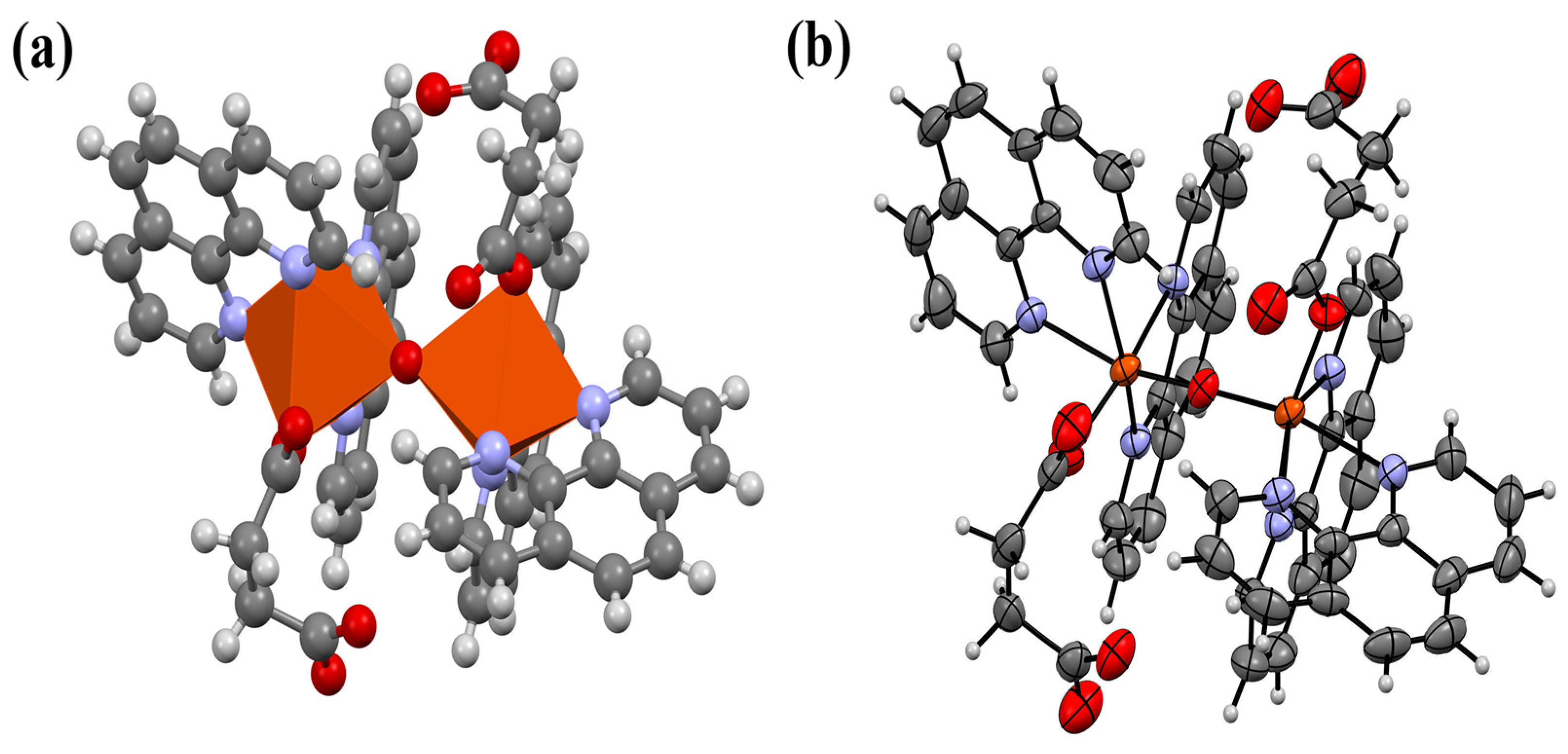 Processes 13 01267 g004