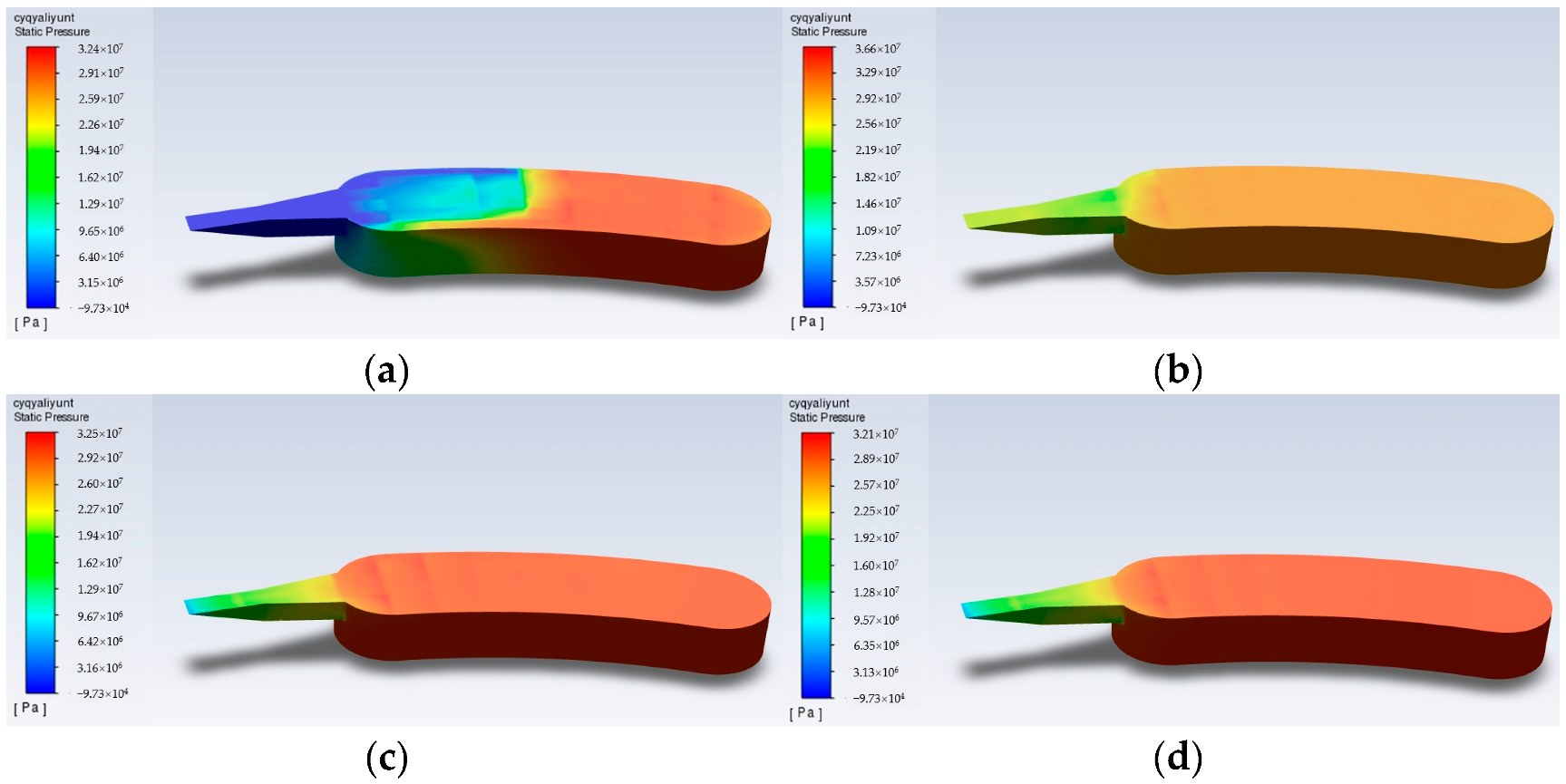 Processes 13 01274 g006
