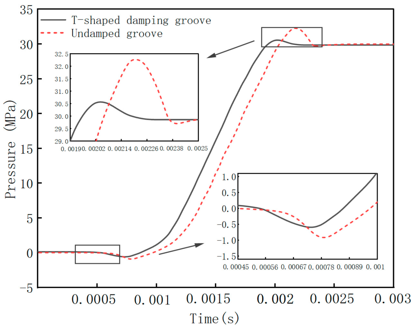 Processes 13 01274 g008