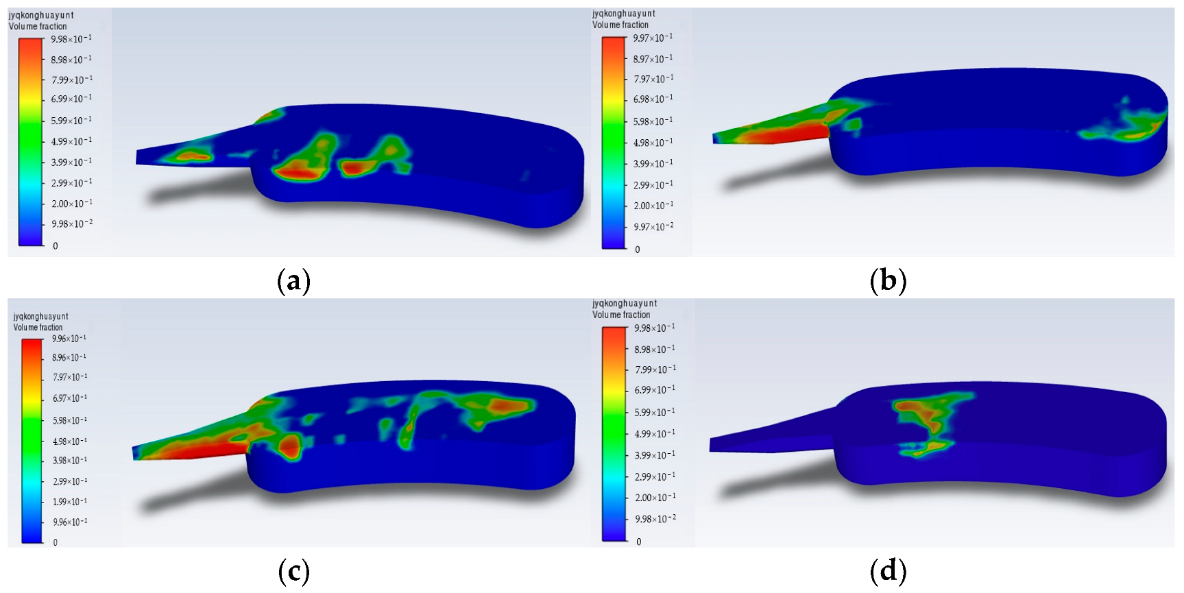 Processes 13 01274 g012