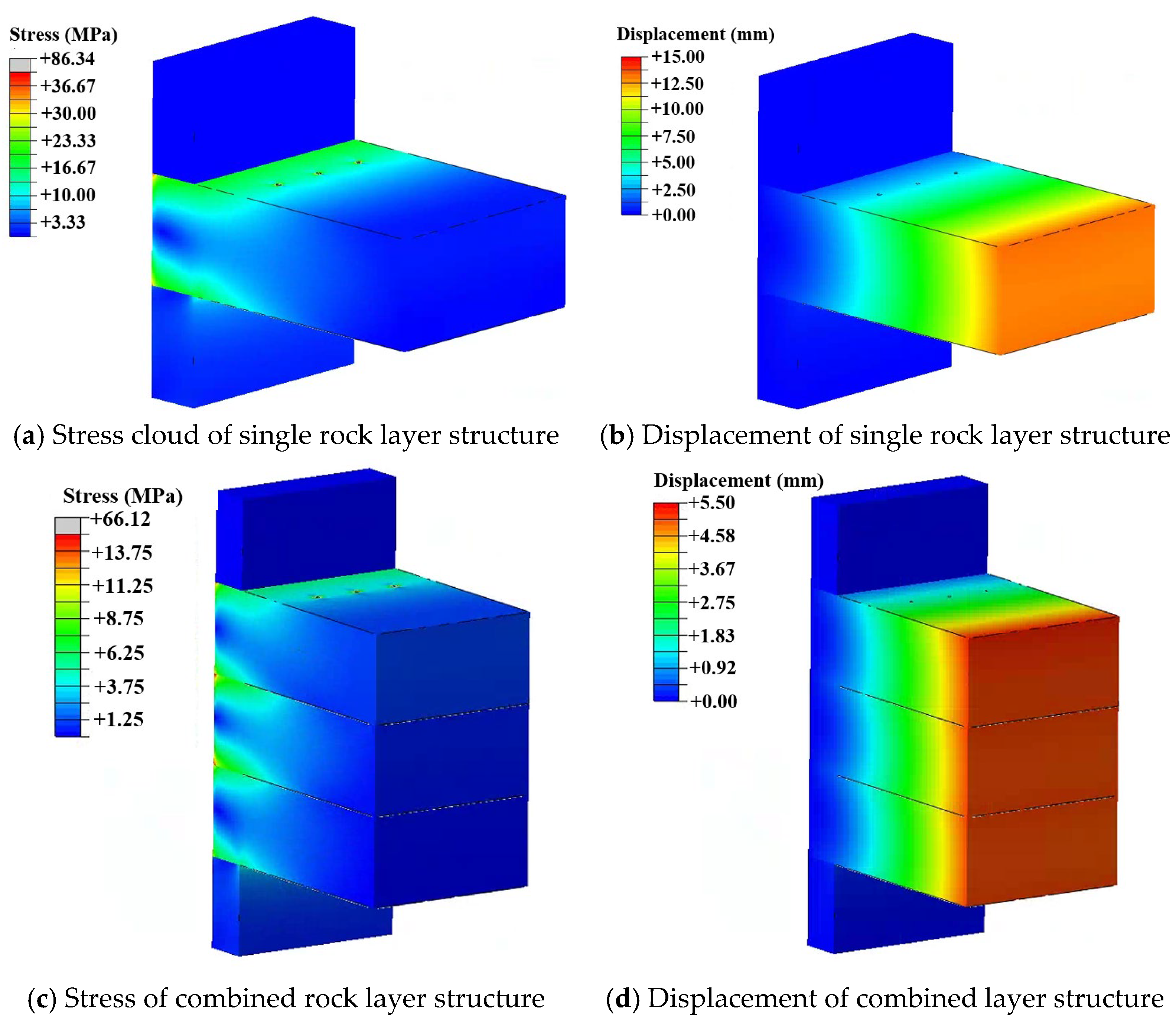Processes 13 01275 g008