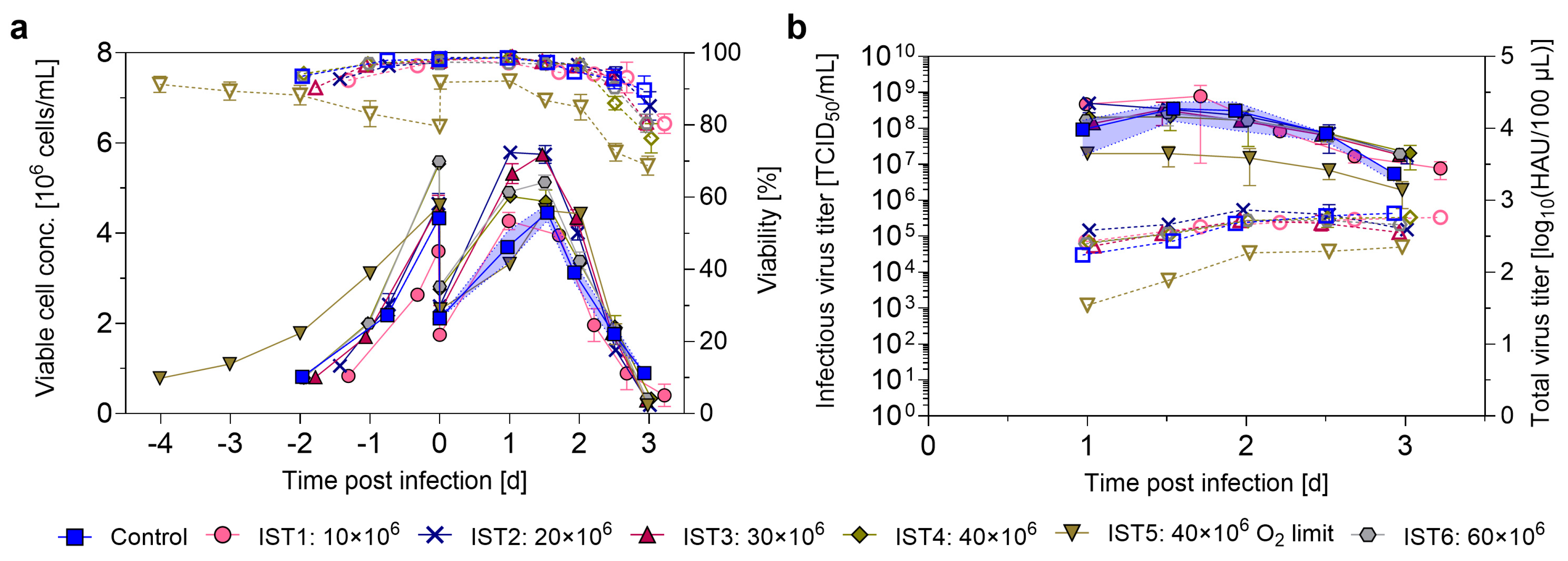 Processes 13 01286 g004