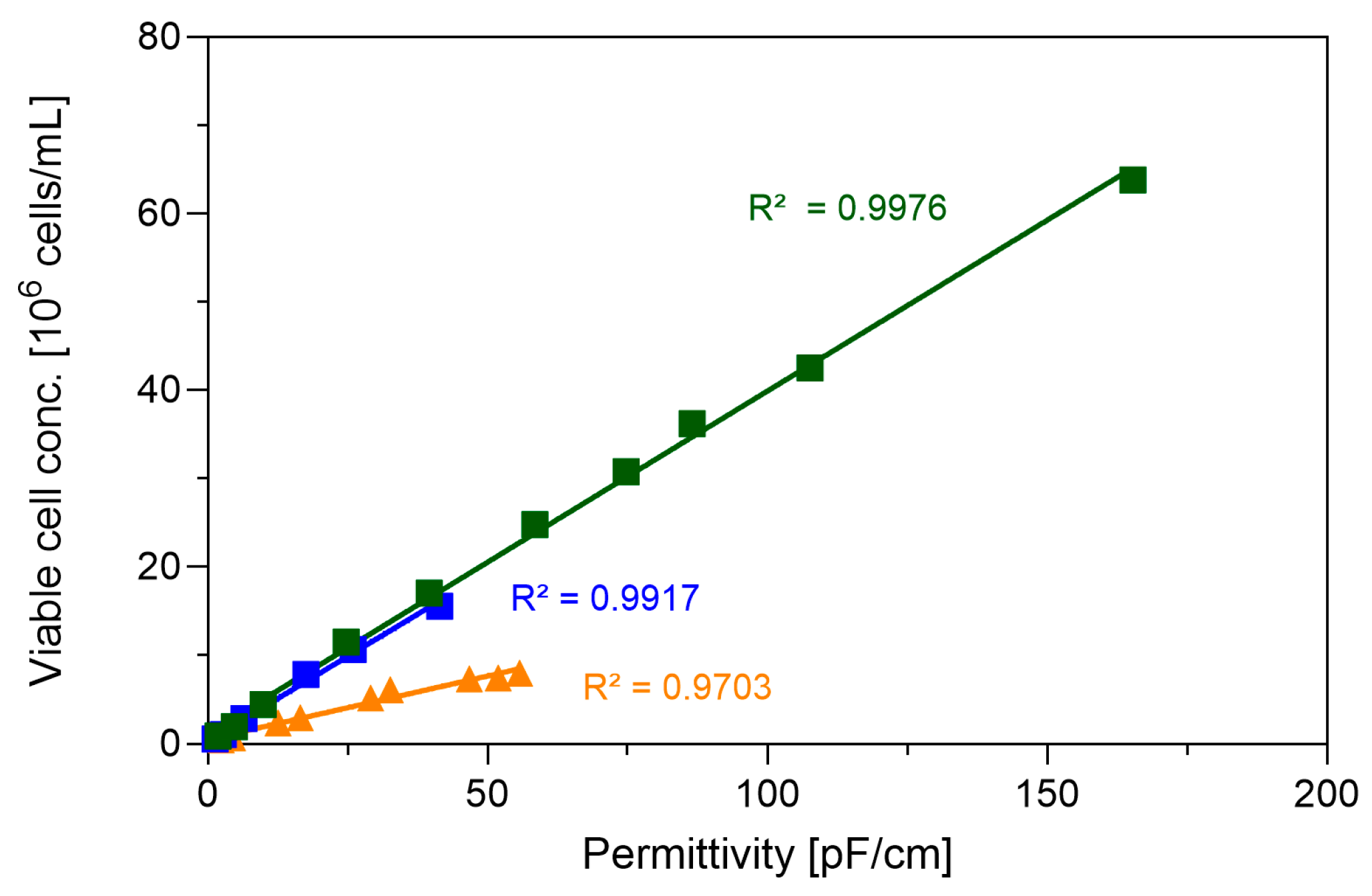 Processes 13 01286 g0a3